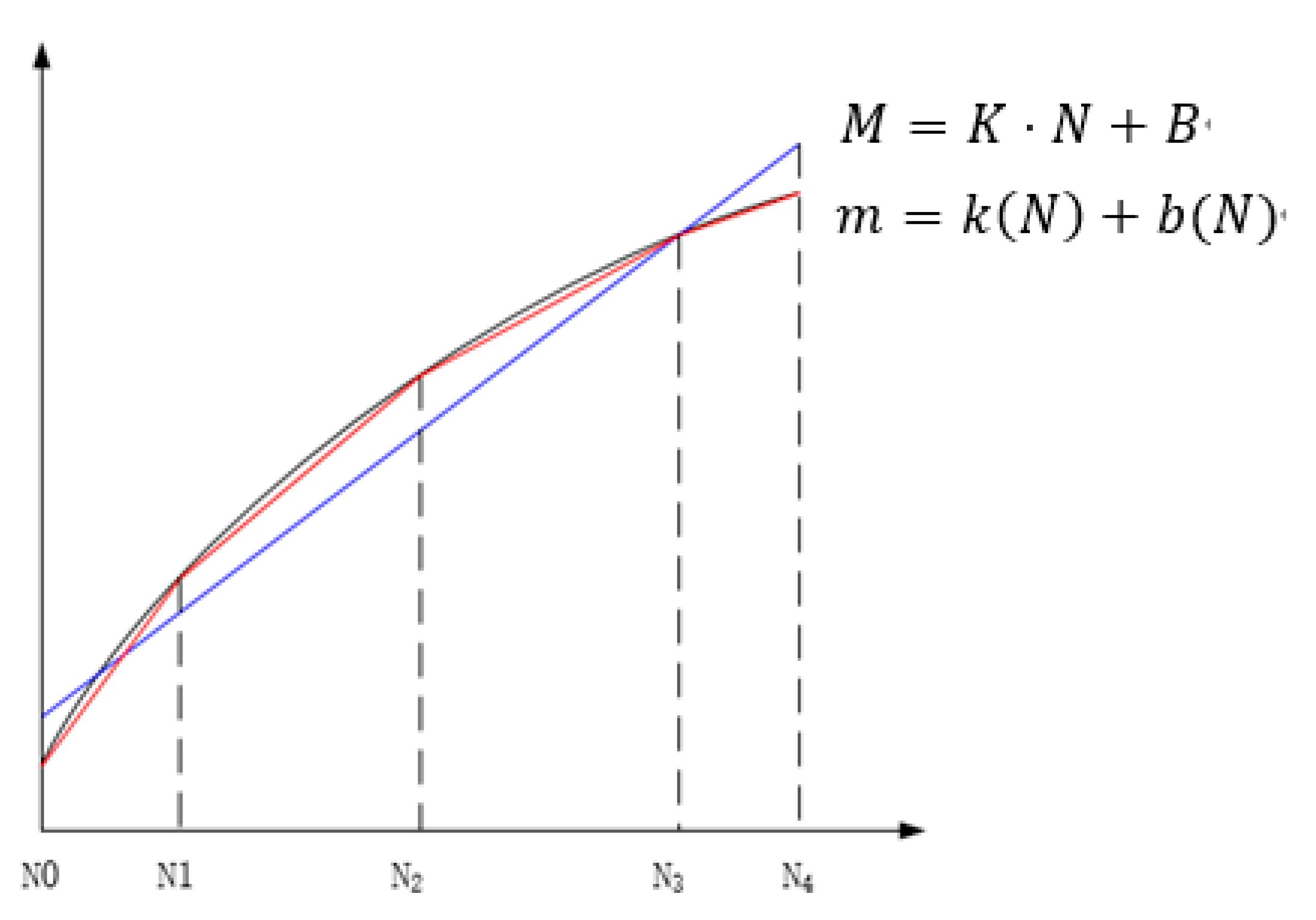 Applsci 10 03694 g006 Applsci 10 03694 g006