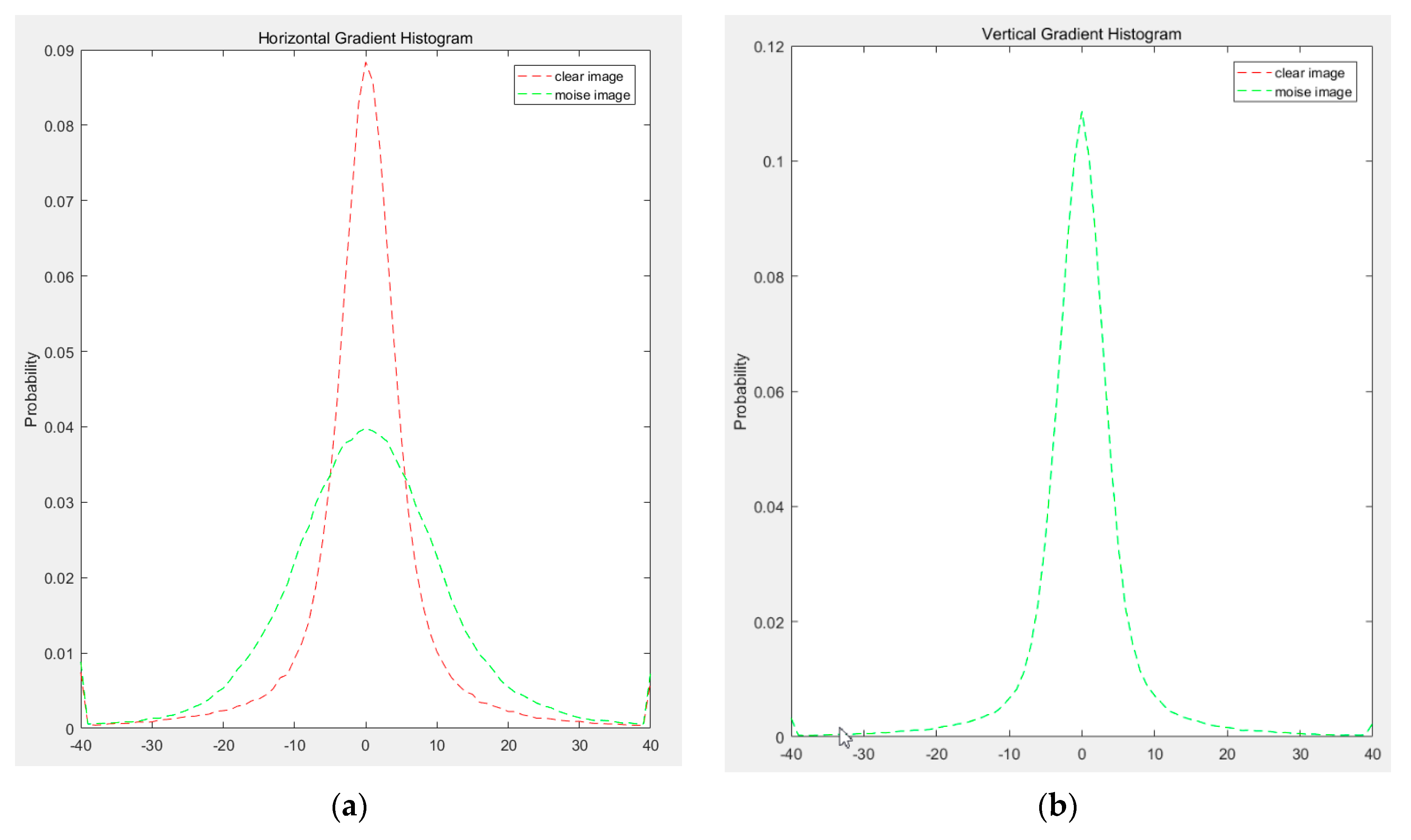 Applsci 10 03694 g008 Applsci 10 03694 g008