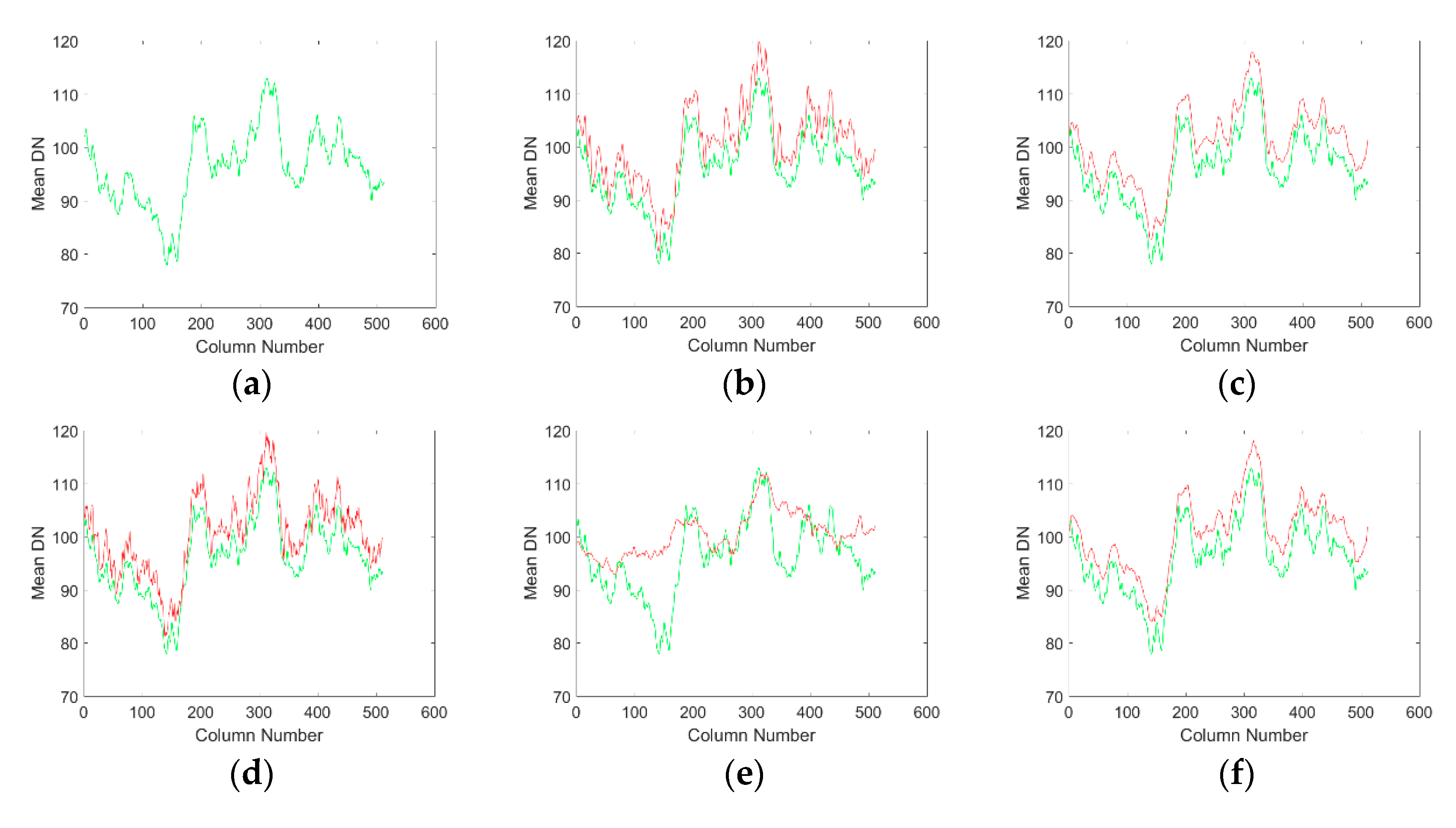 Applsci 10 03694 g011a Applsci 10 03694 g011a