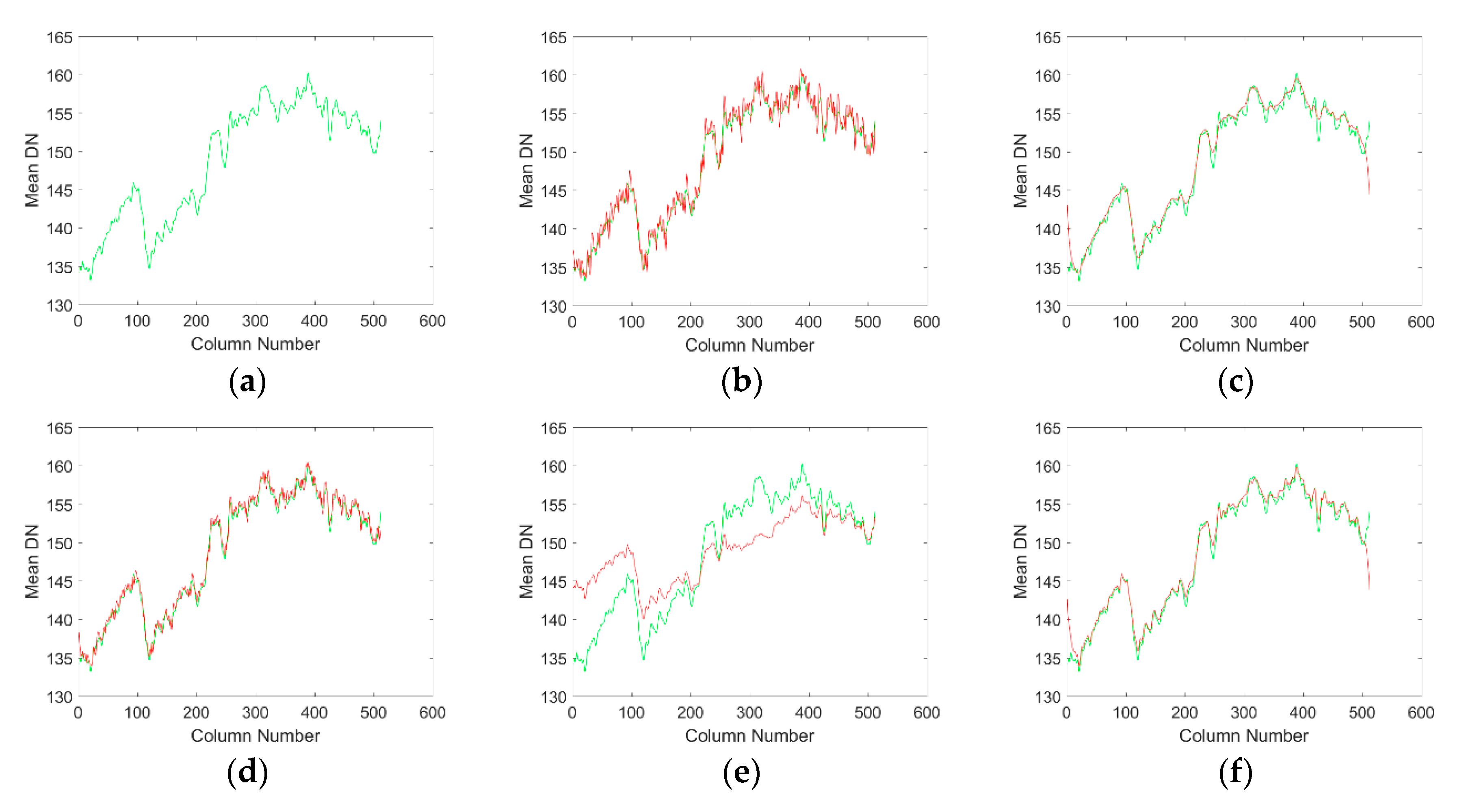 Applsci 10 03694 g014a Applsci 10 03694 g014a