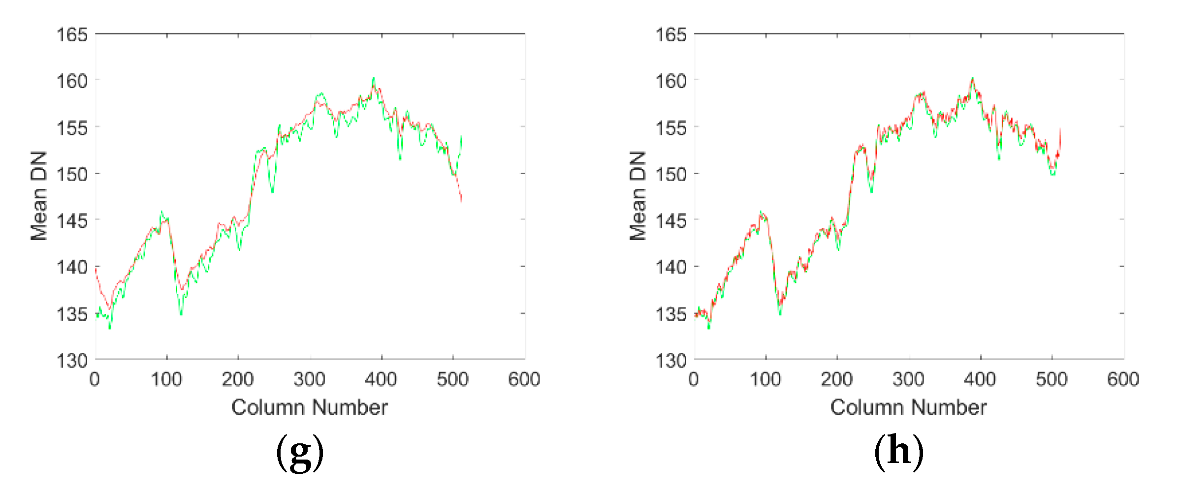 Applsci 10 03694 g014b Applsci 10 03694 g014b