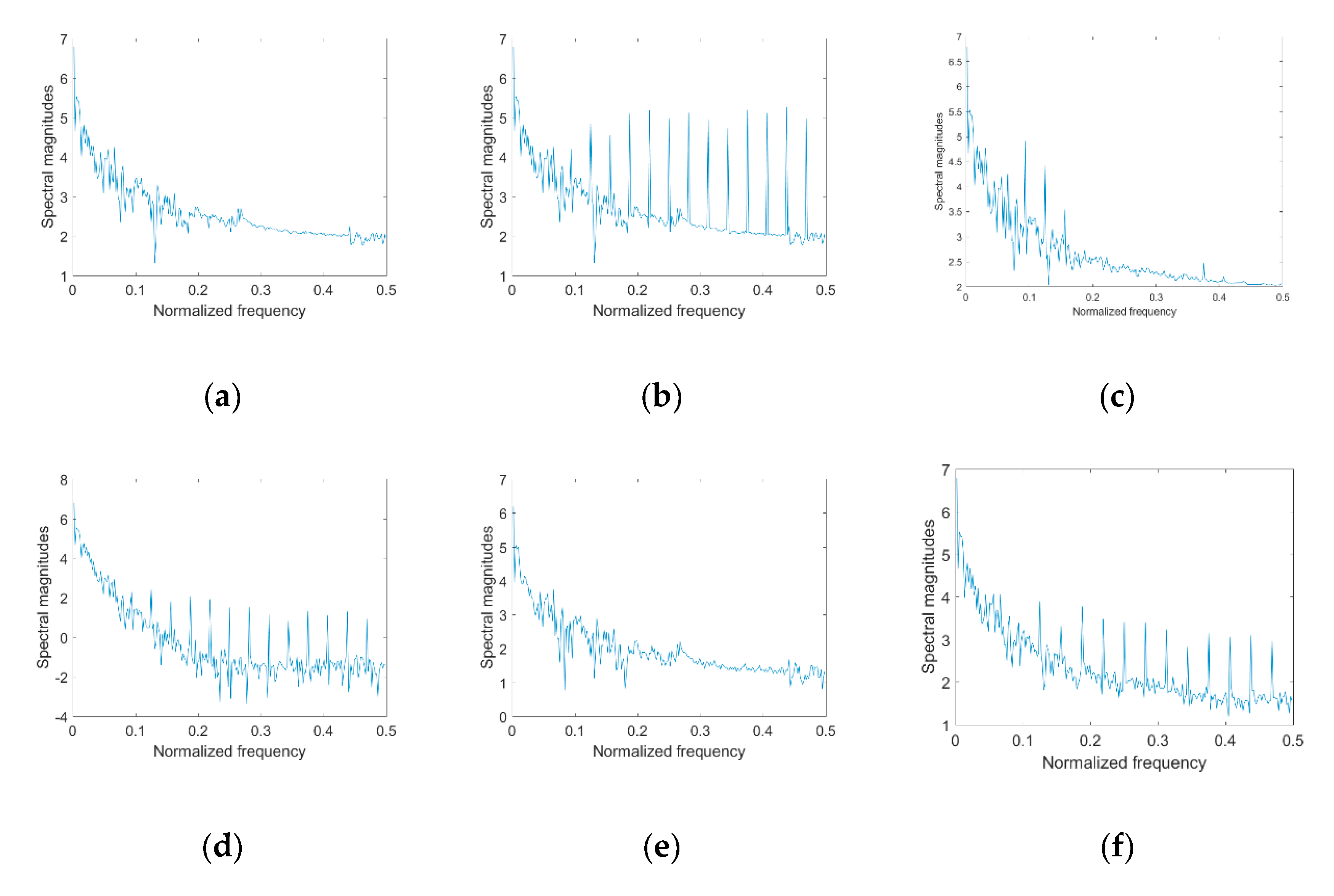 Applsci 10 03694 g015a Applsci 10 03694 g015a