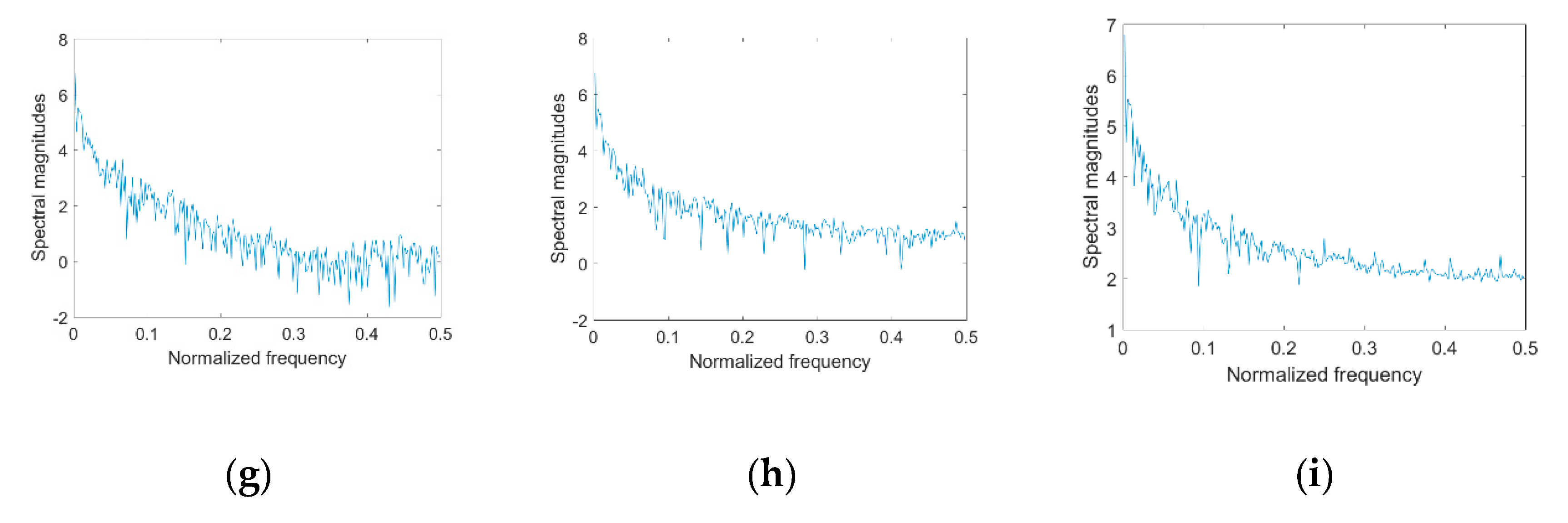 Applsci 10 03694 g015b Applsci 10 03694 g015b