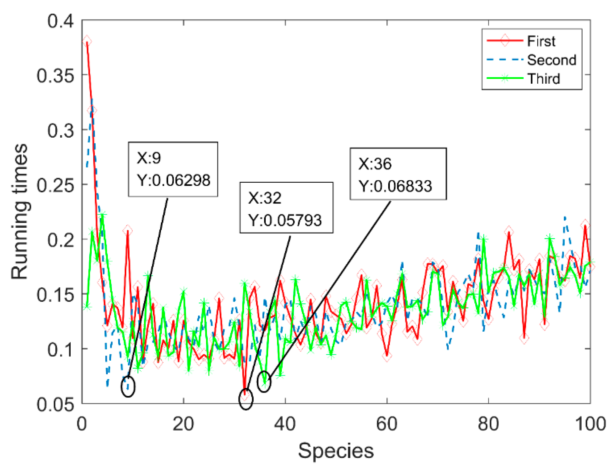 Applsci 10 03695 g003