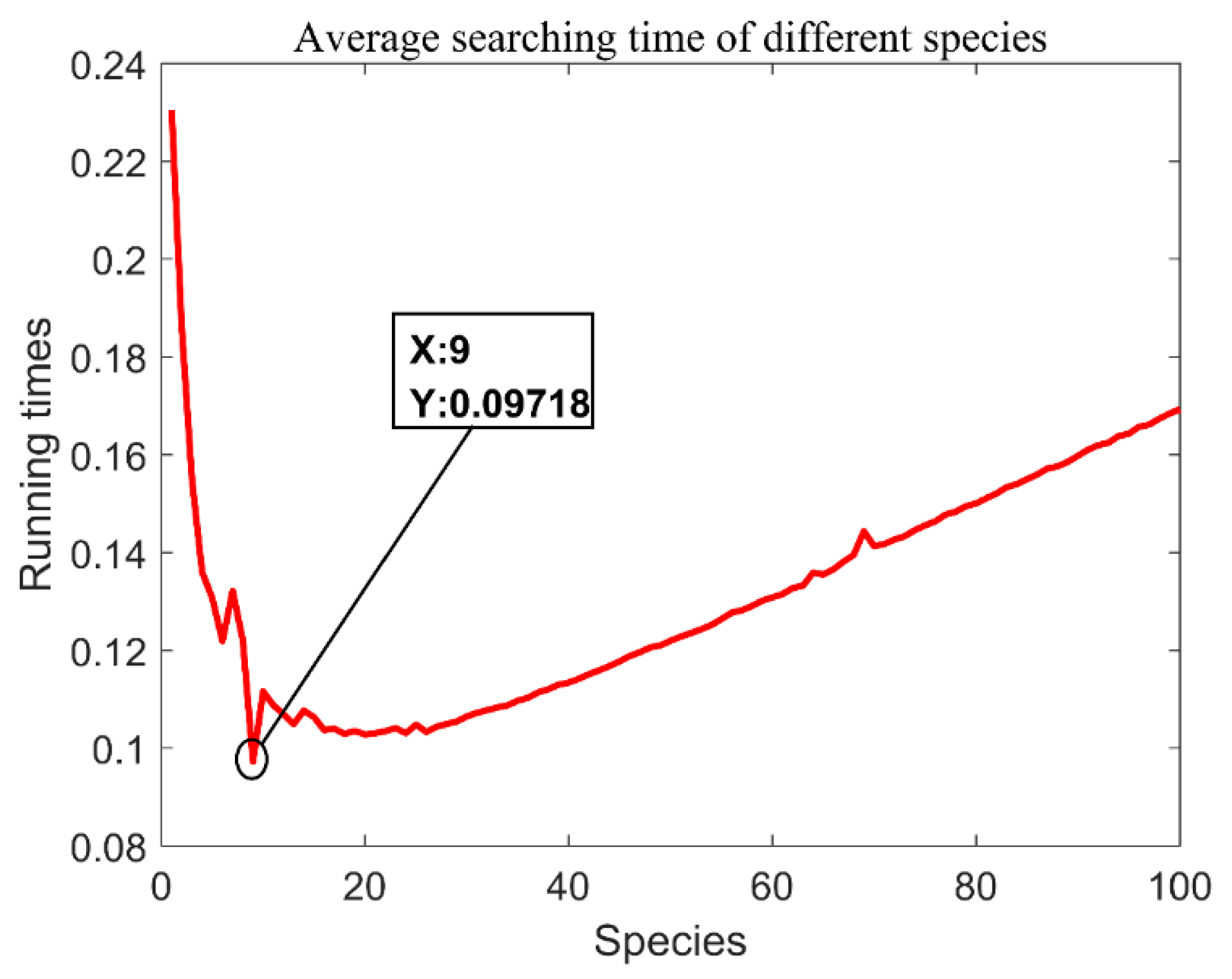 Applsci 10 03695 g004