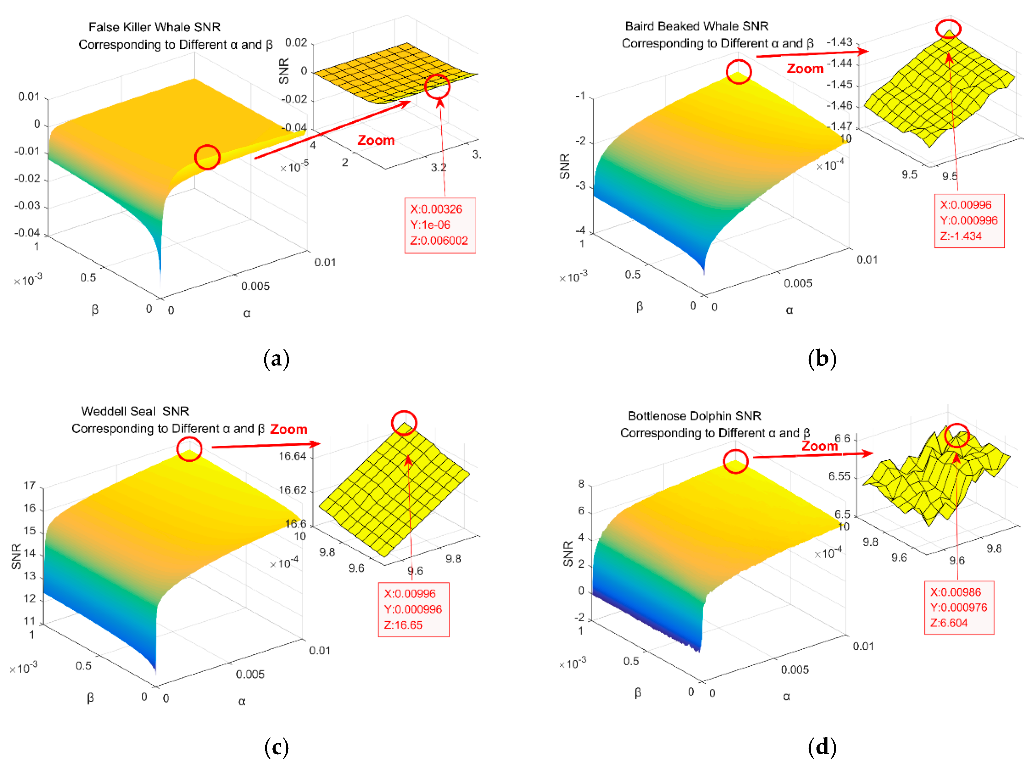Applsci 10 03695 g009