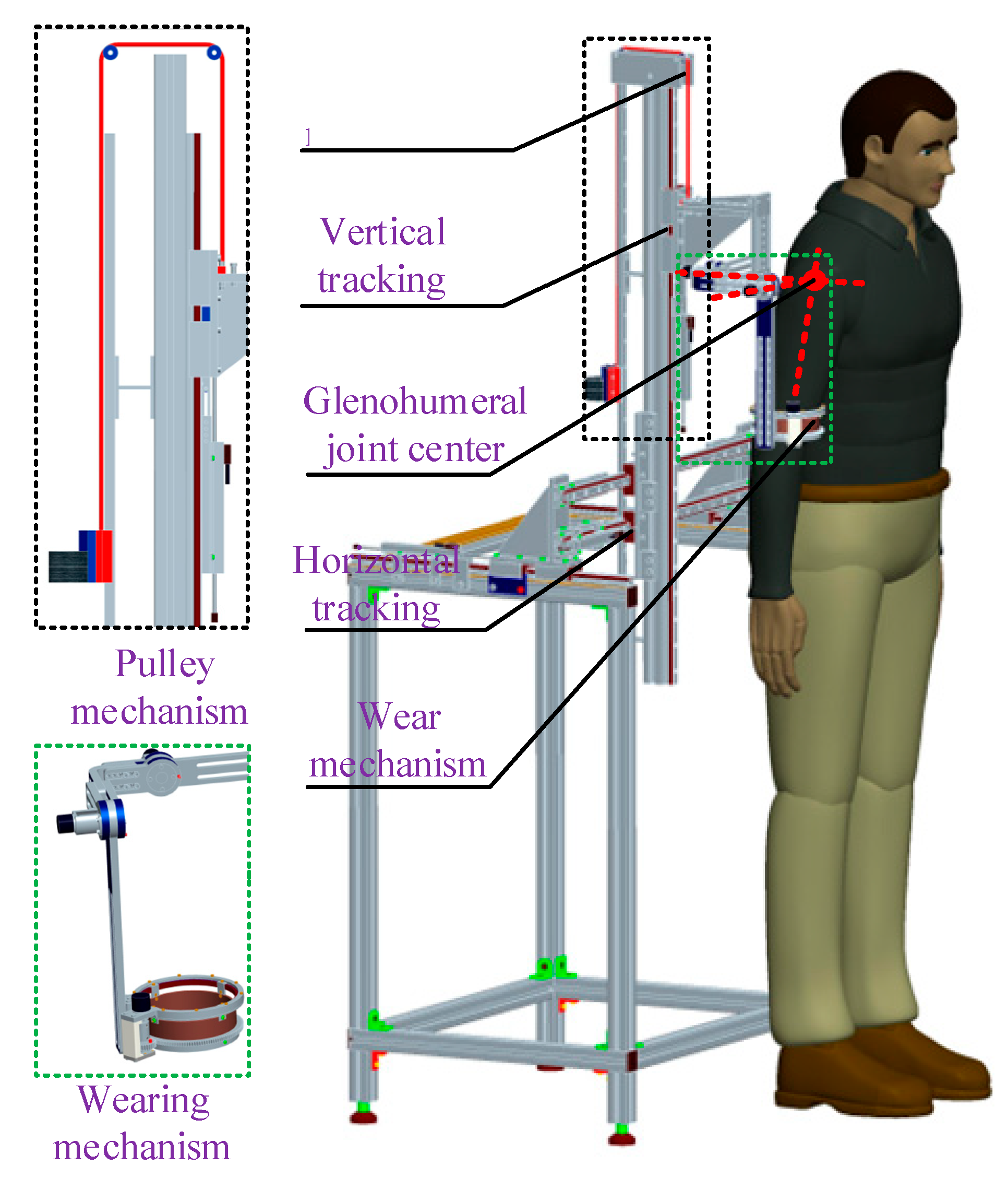 Applsci 10 03696 g003