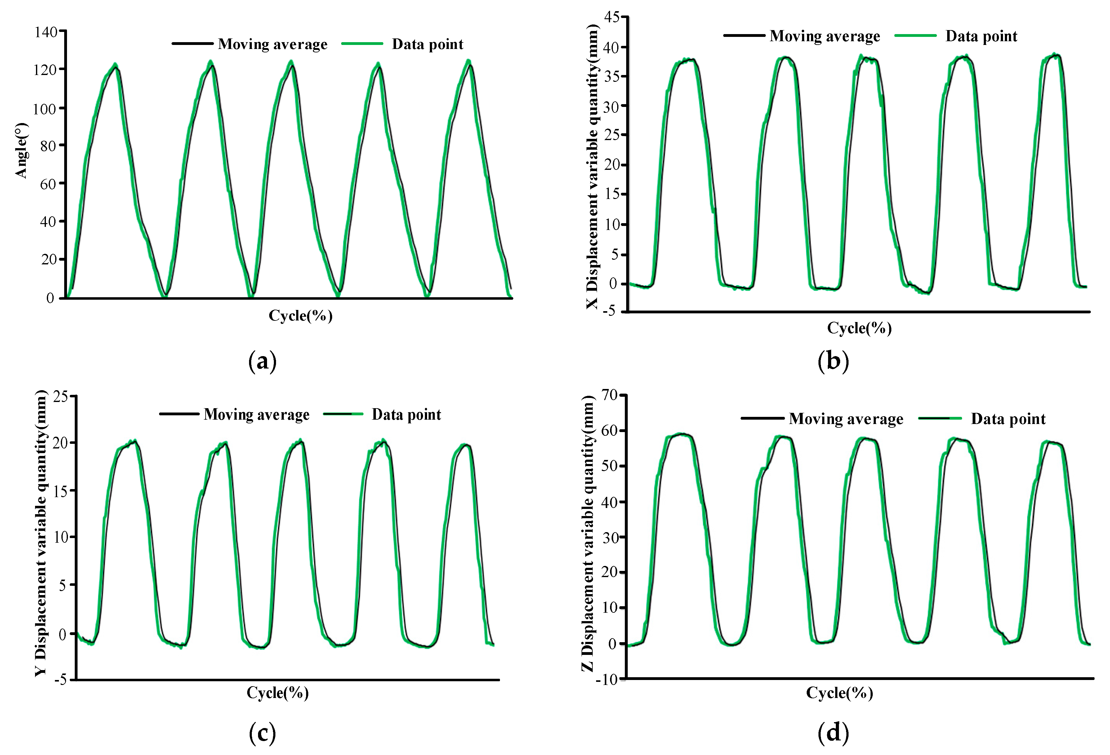 Applsci 10 03696 g006