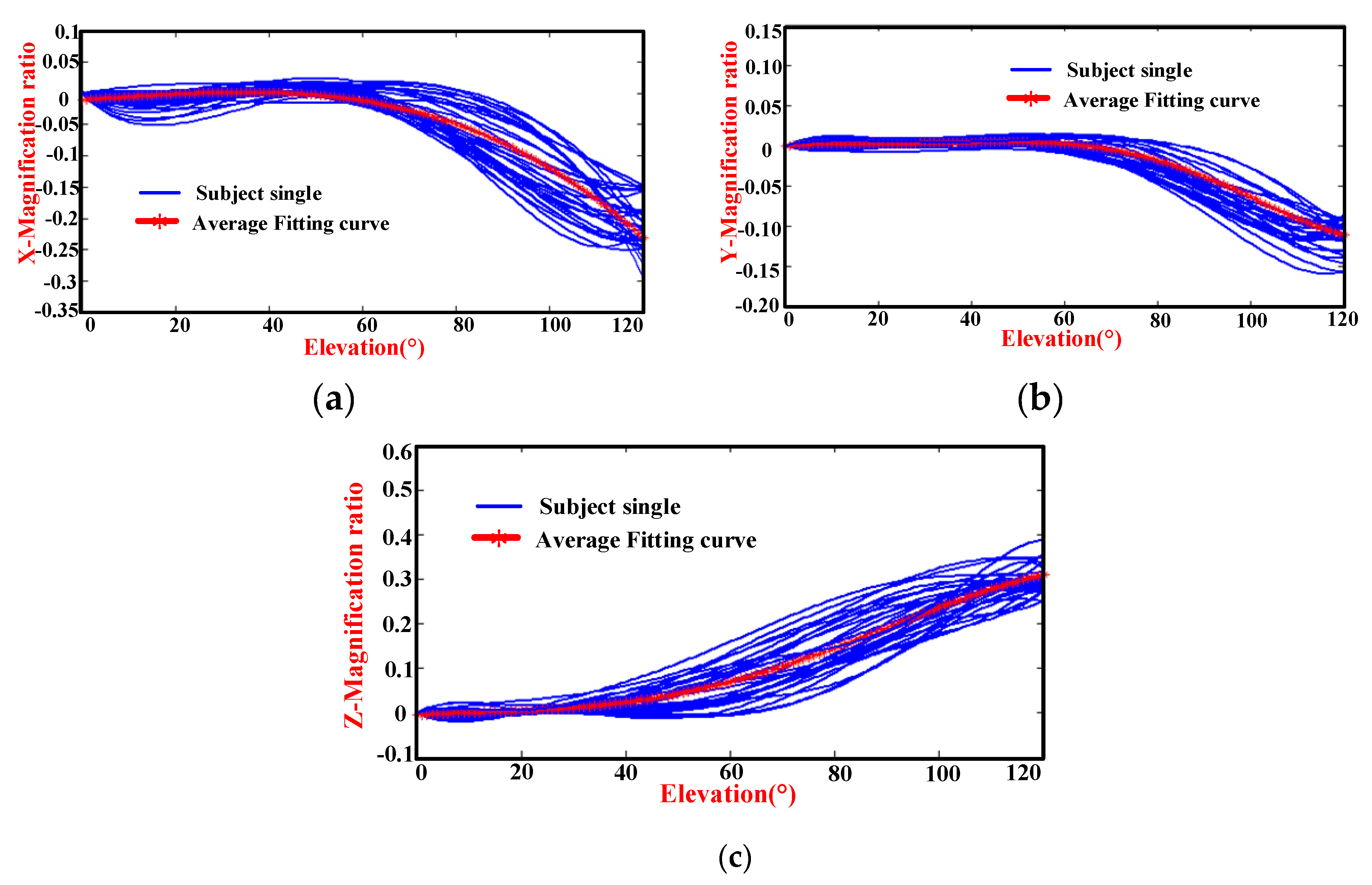 Applsci 10 03696 g008
