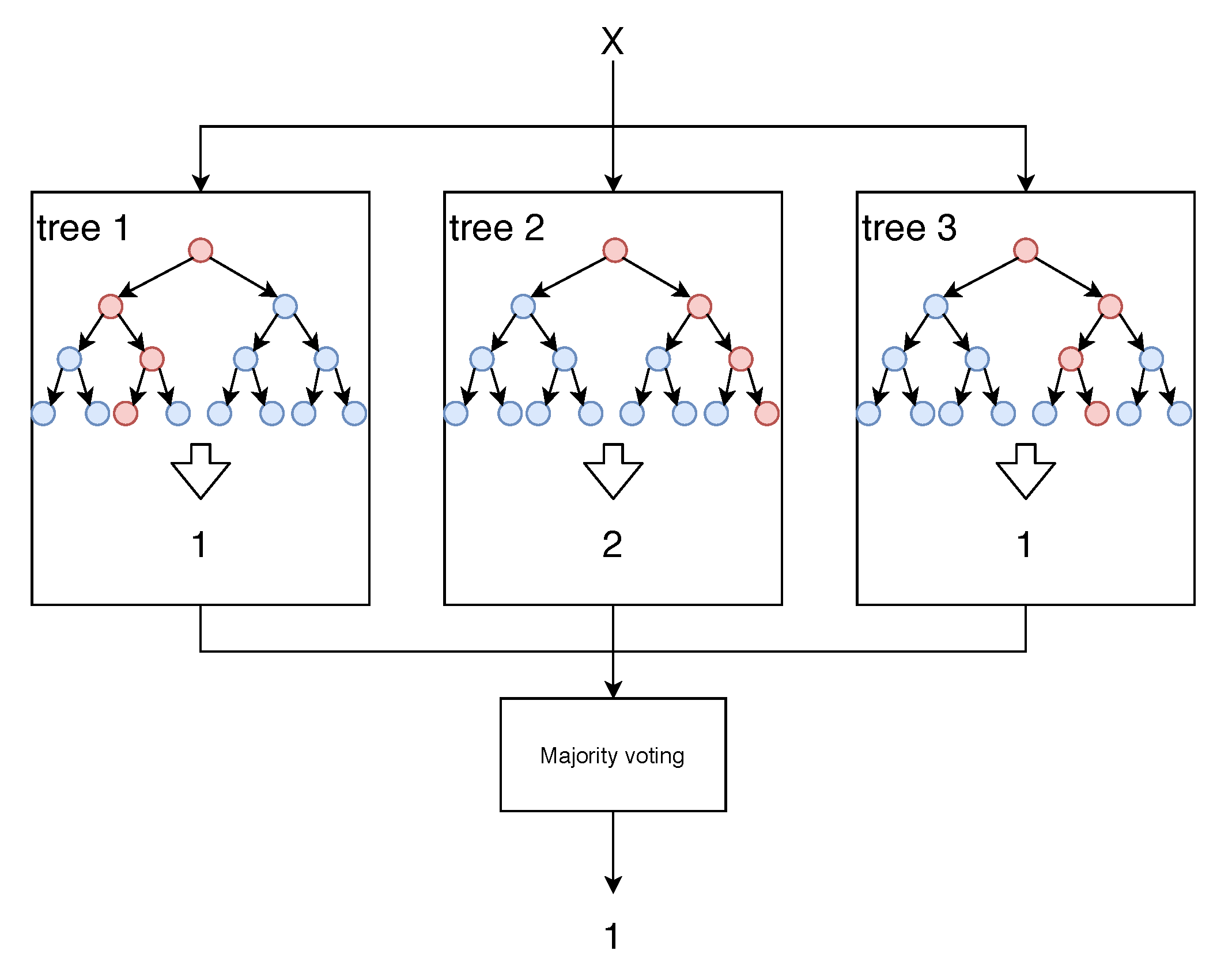 Applsci 10 03701 g001