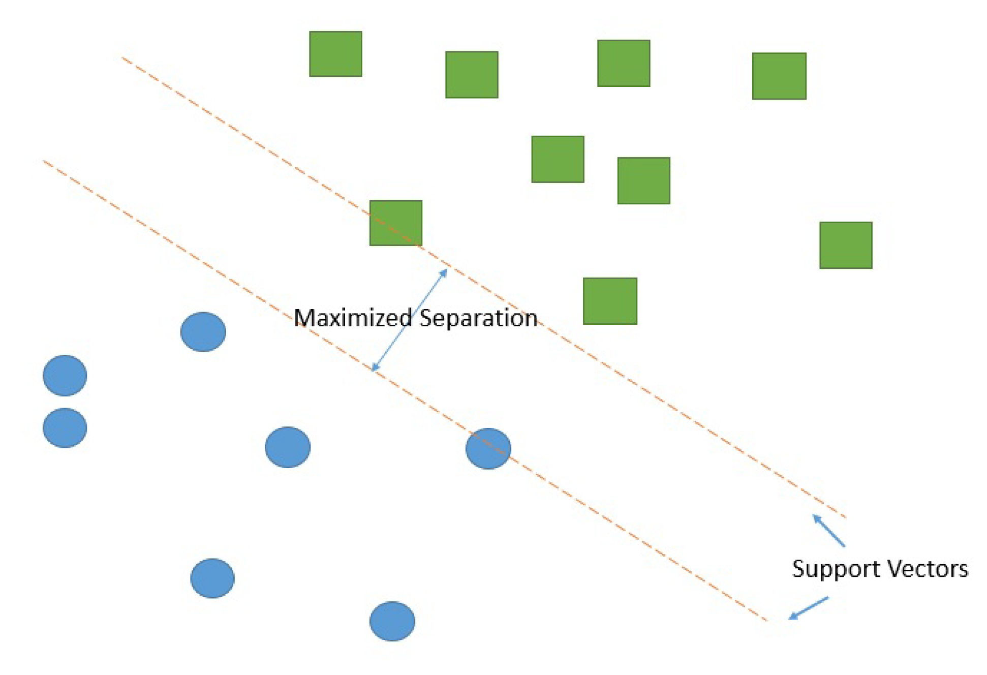 Applsci 10 03701 g002