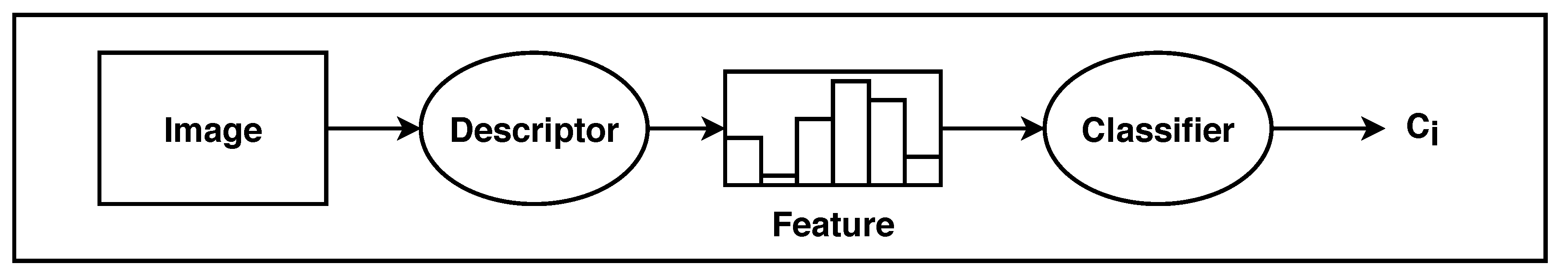 Applsci 10 03701 g003