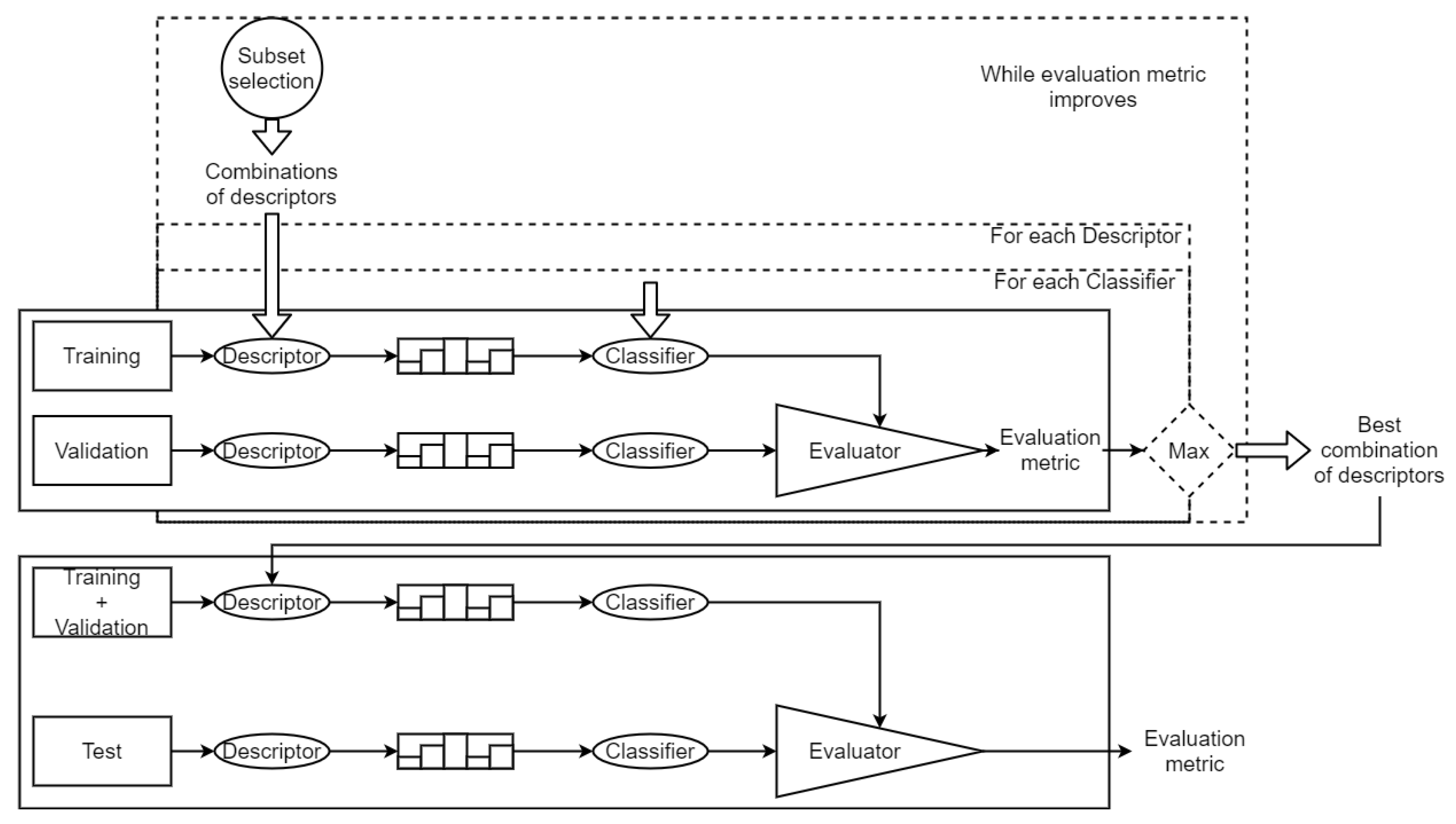 Applsci 10 03701 g004