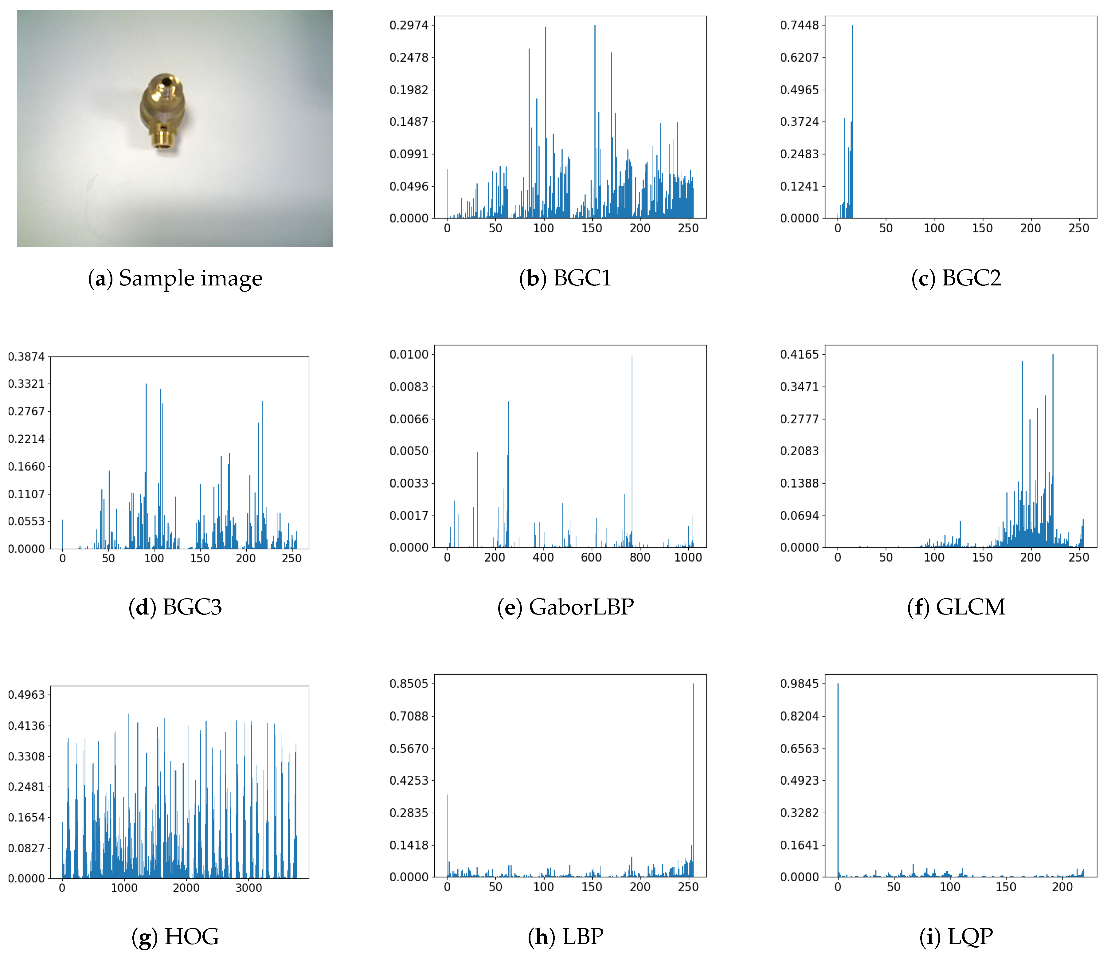 Applsci 10 03701 g006a