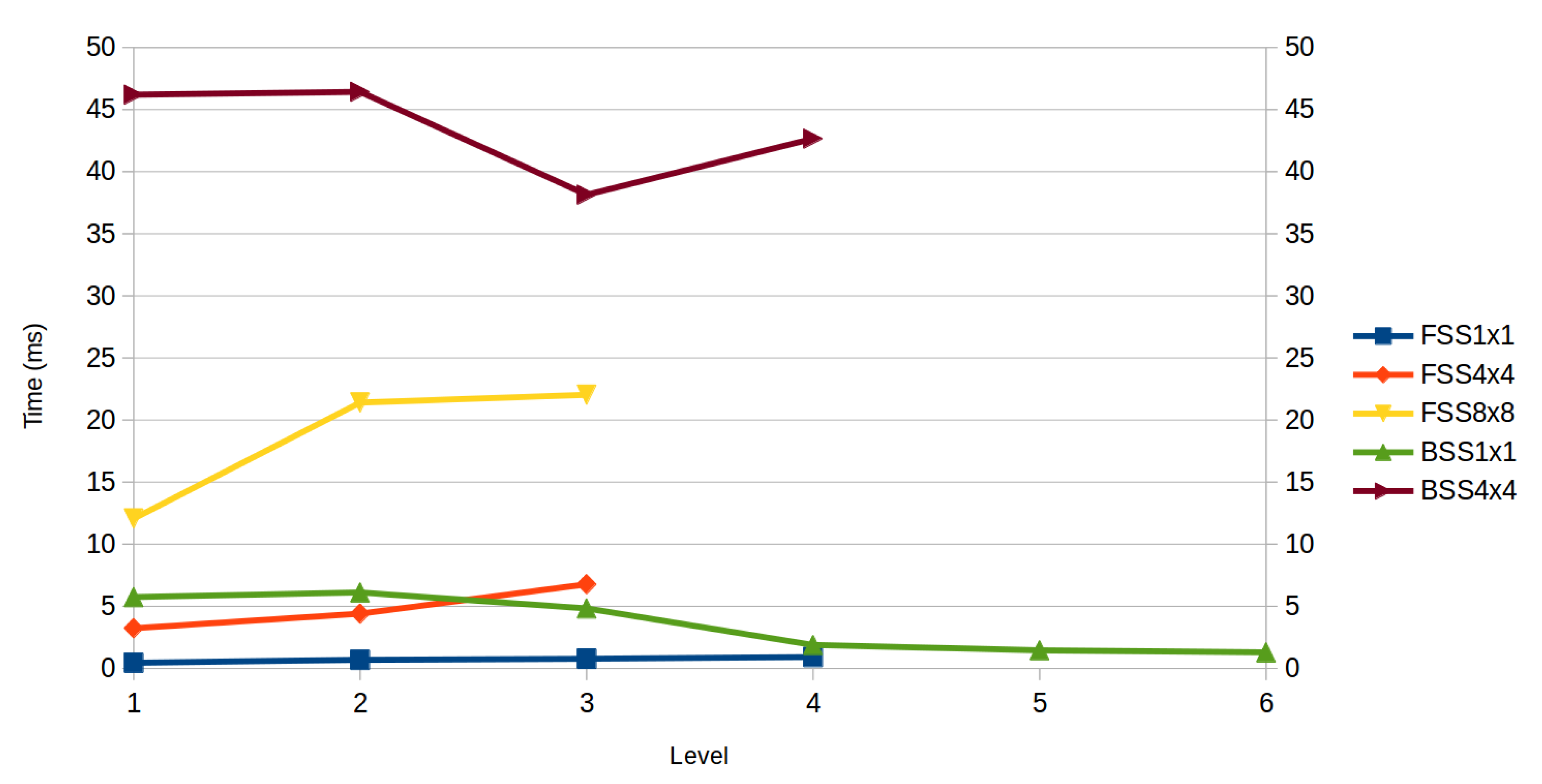 Applsci 10 03701 g008