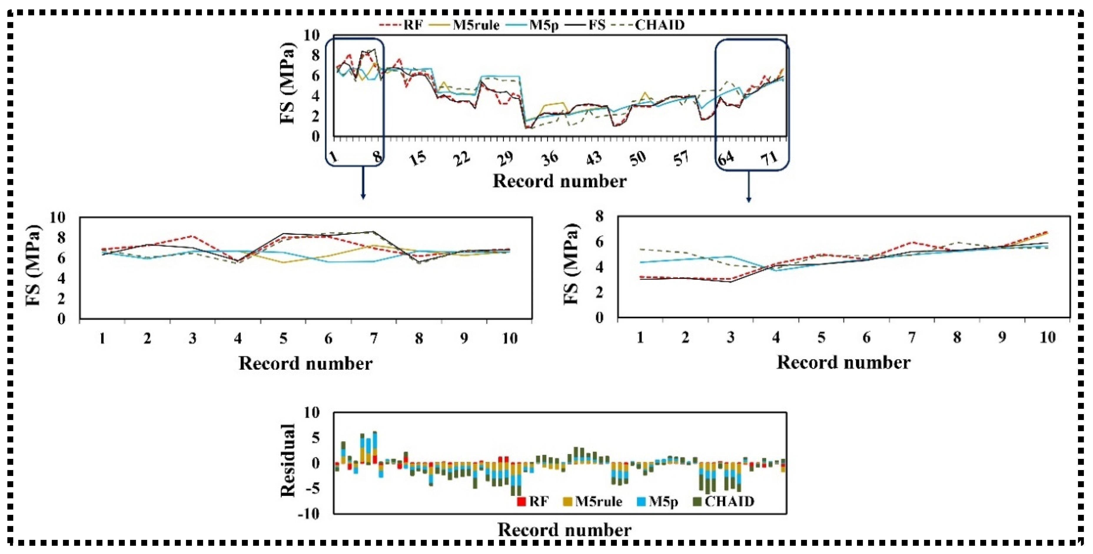 Applsci 10 03707 g009