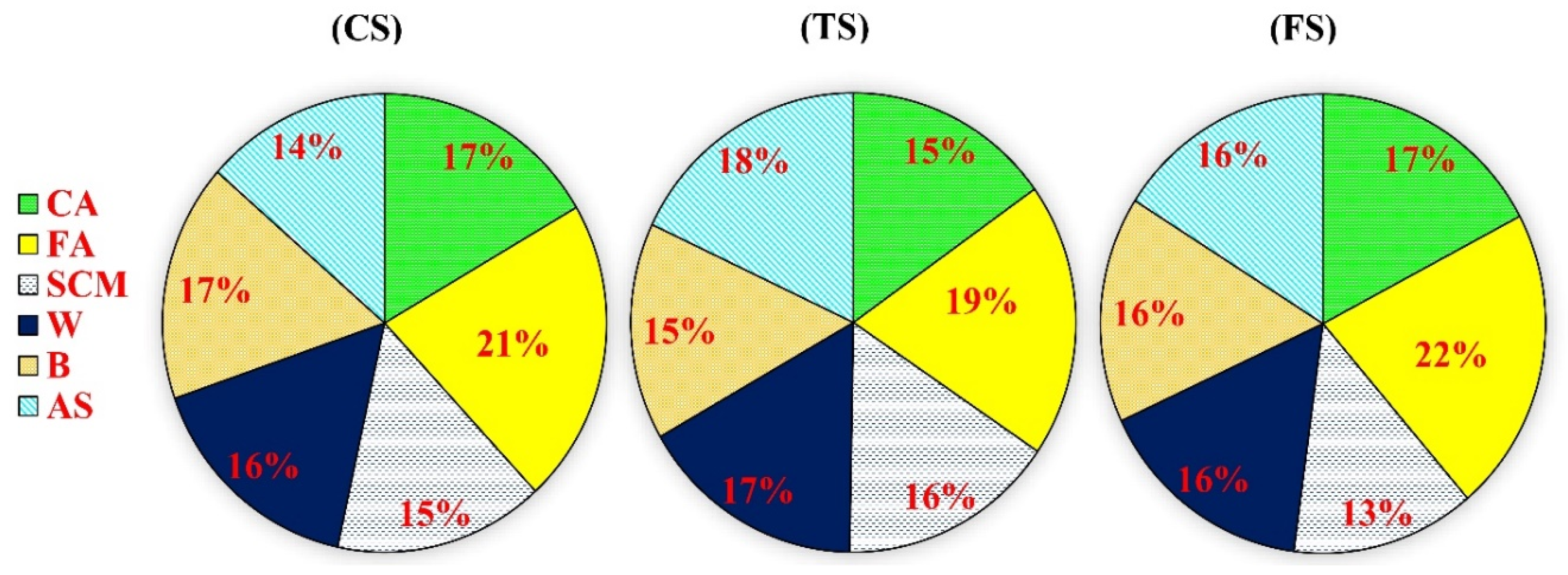 Applsci 10 03707 g010