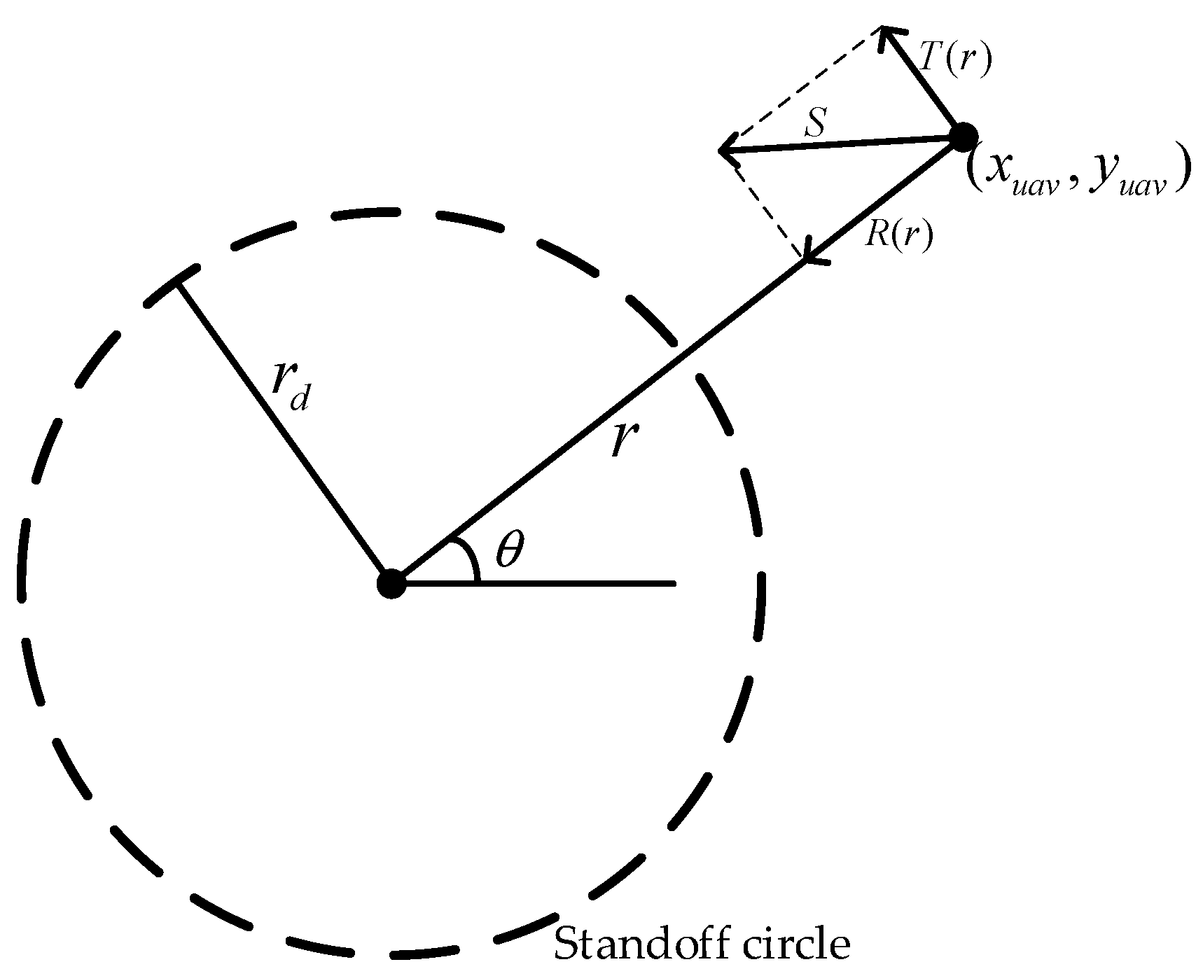 Applsci 10 03709 g003