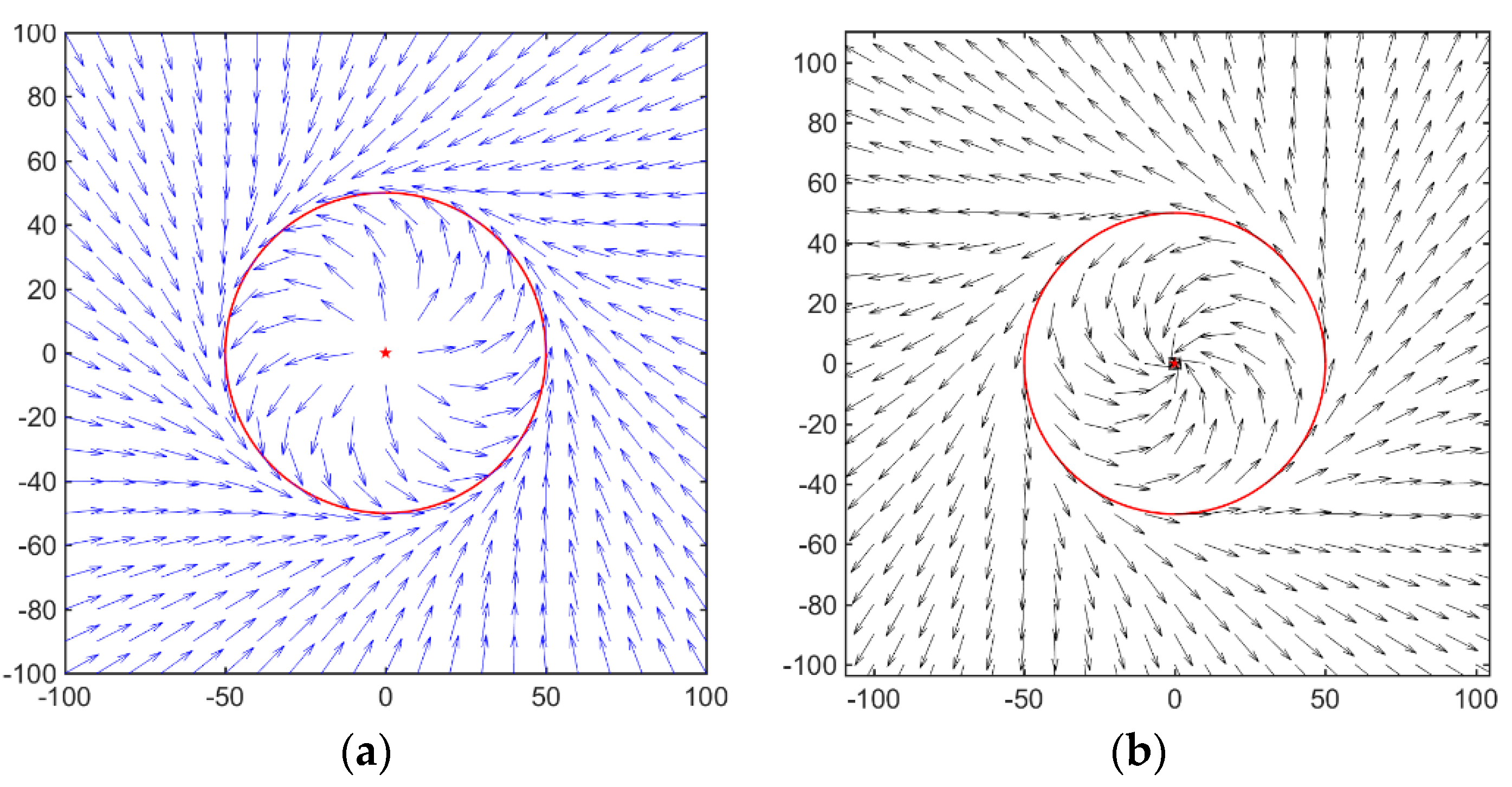 Applsci 10 03709 g007