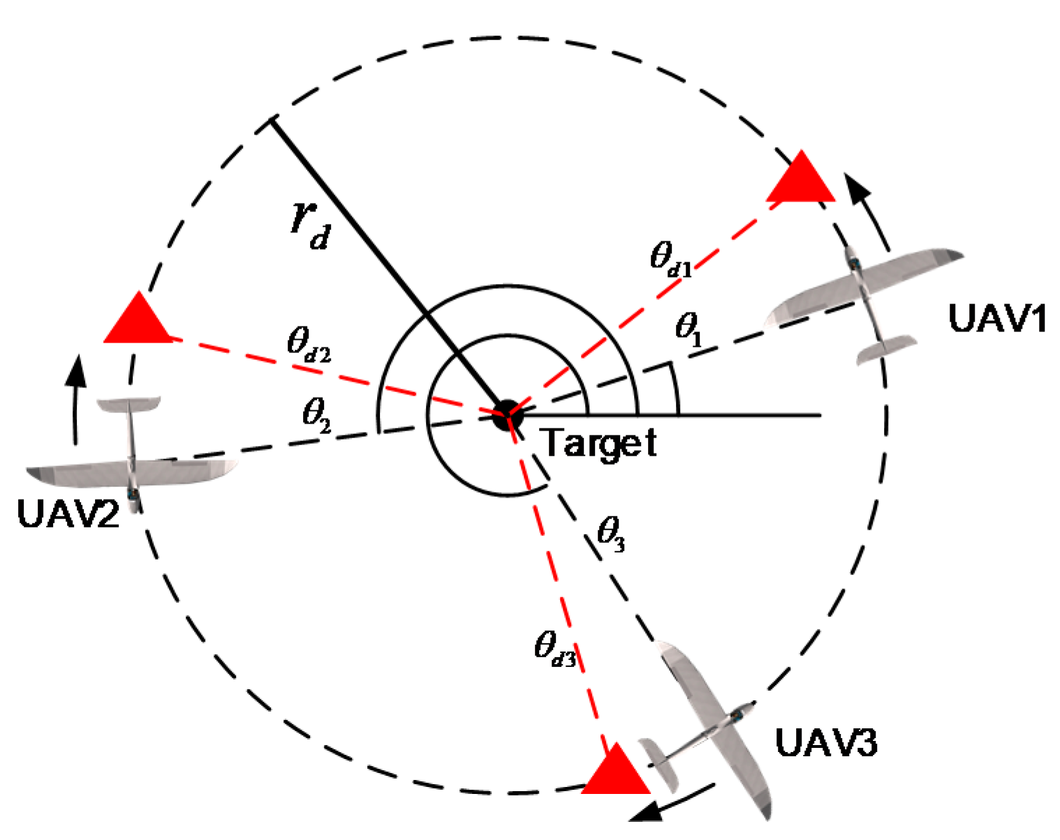 Applsci 10 03709 g009