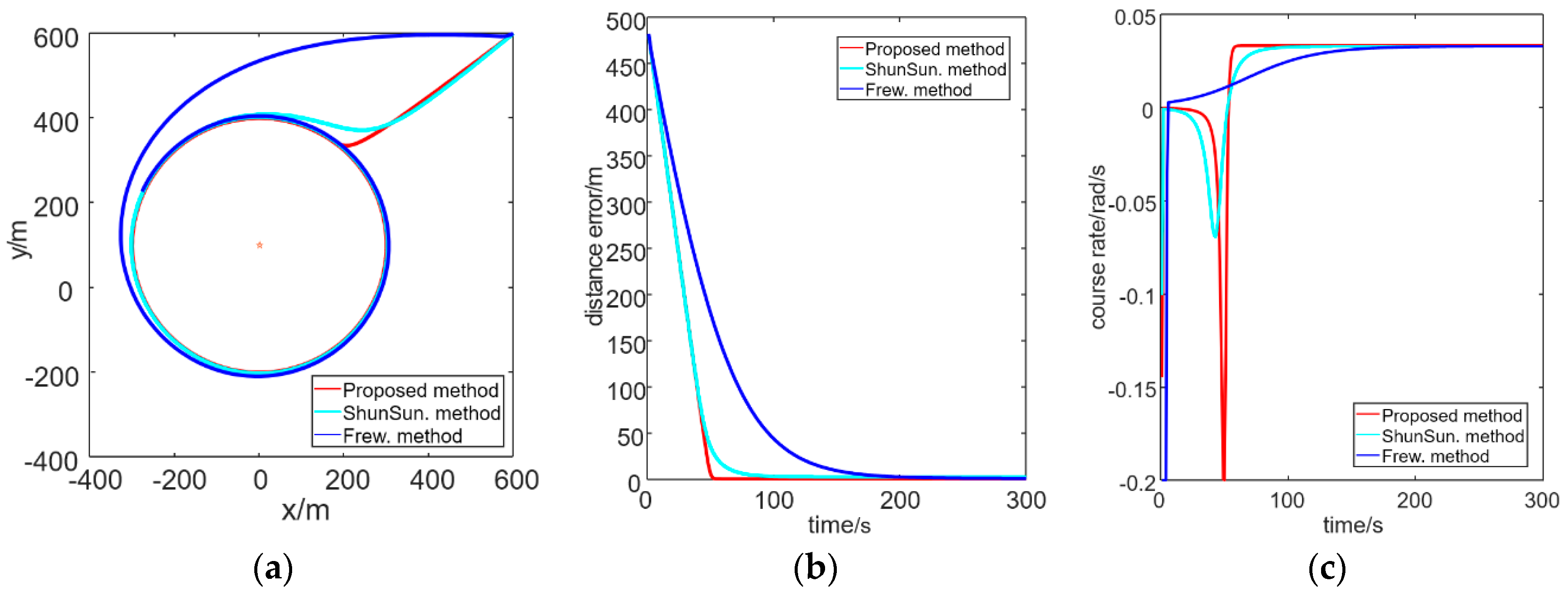 Applsci 10 03709 g010