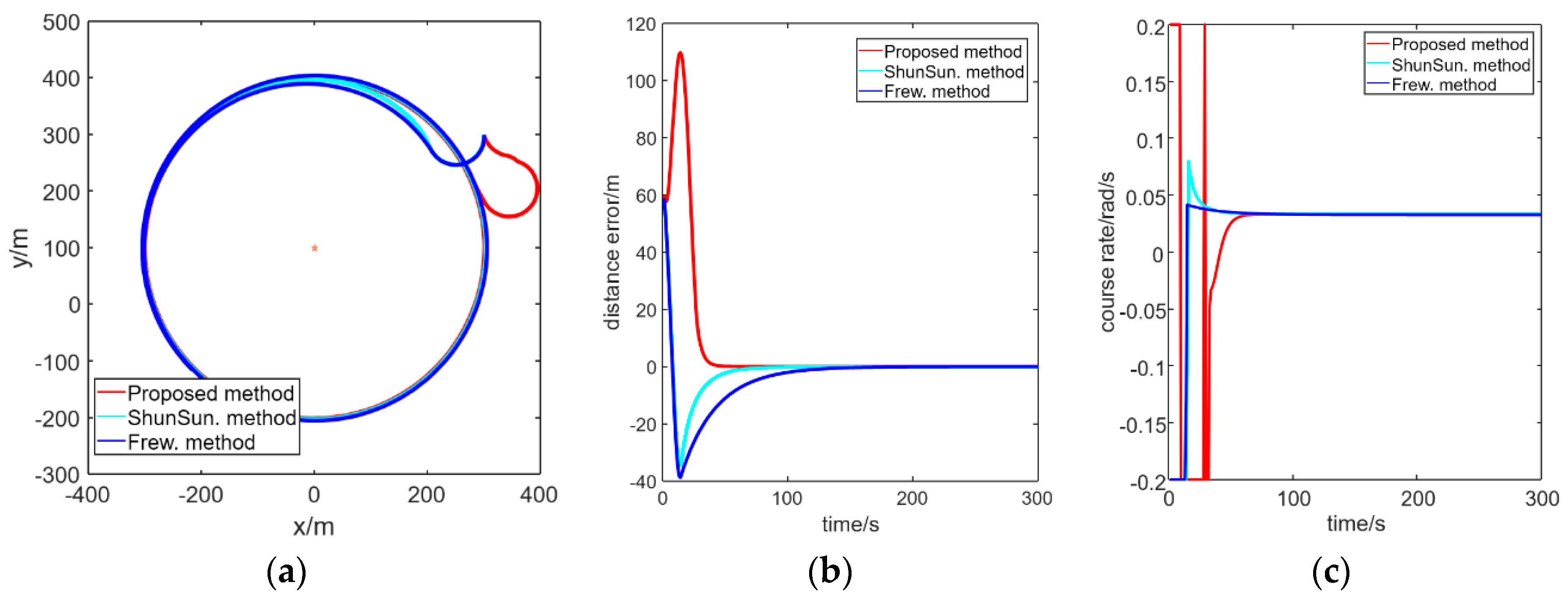 Applsci 10 03709 g011