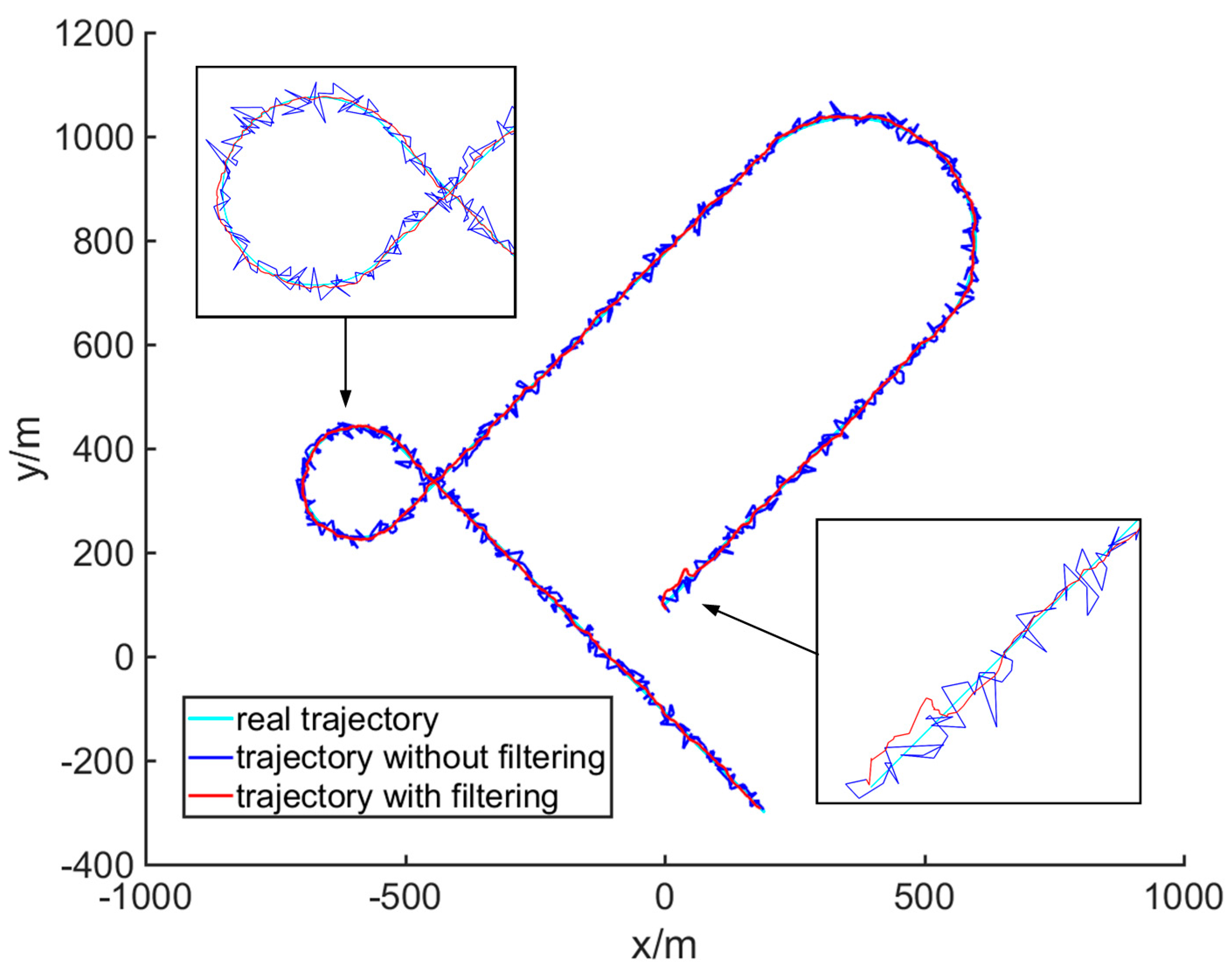 Applsci 10 03709 g012