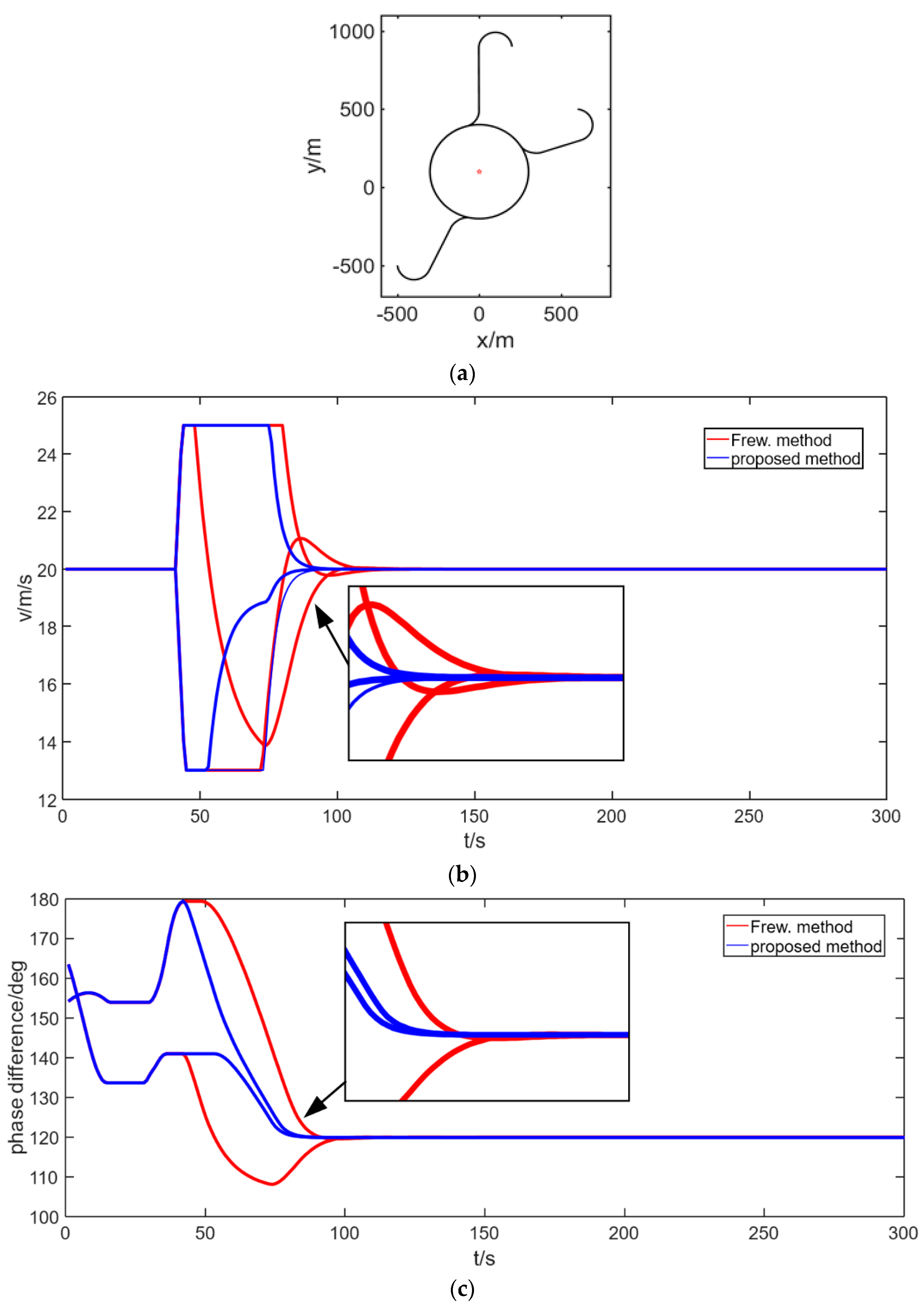 Applsci 10 03709 g015