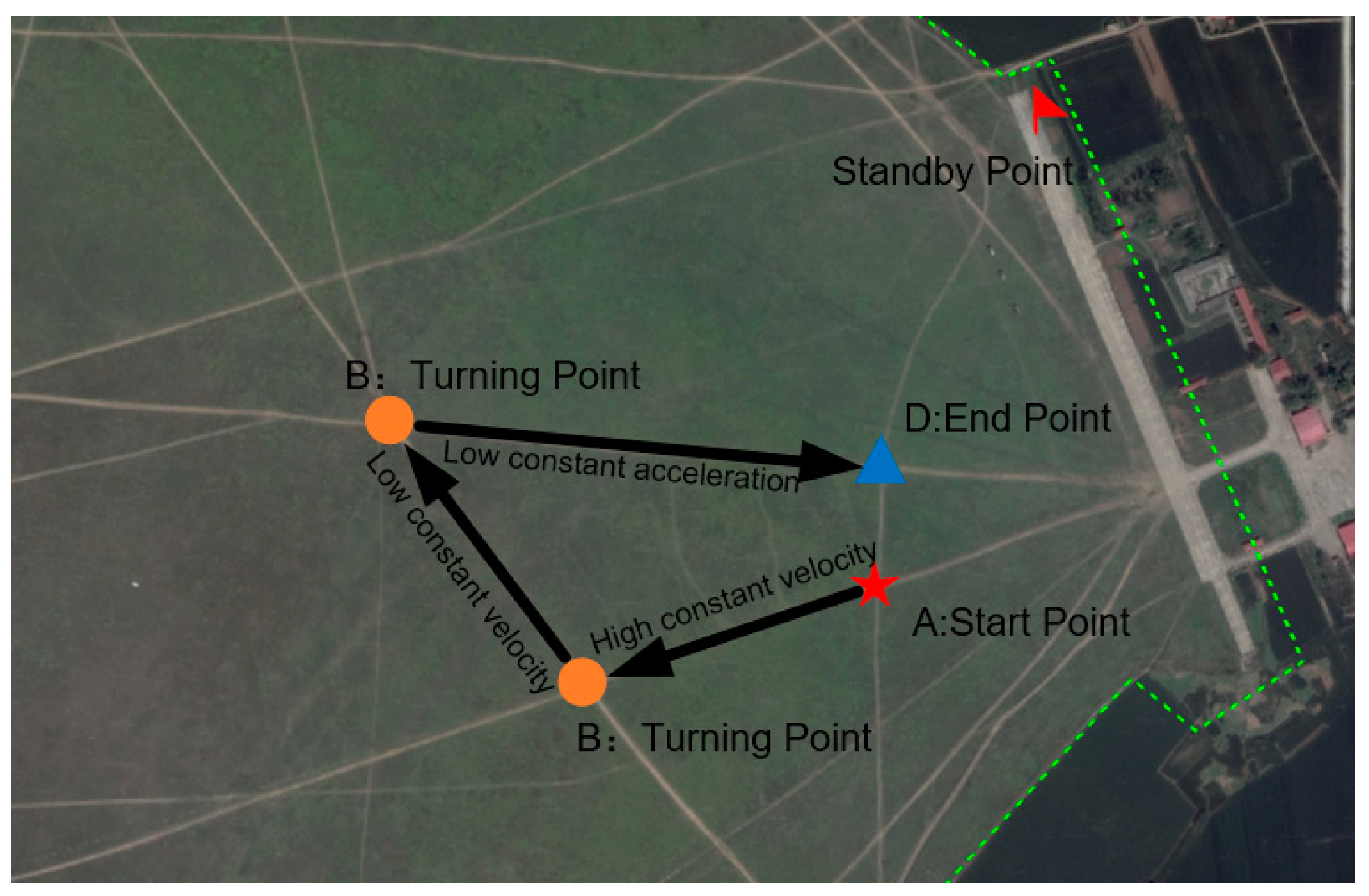 Applsci 10 03709 g019