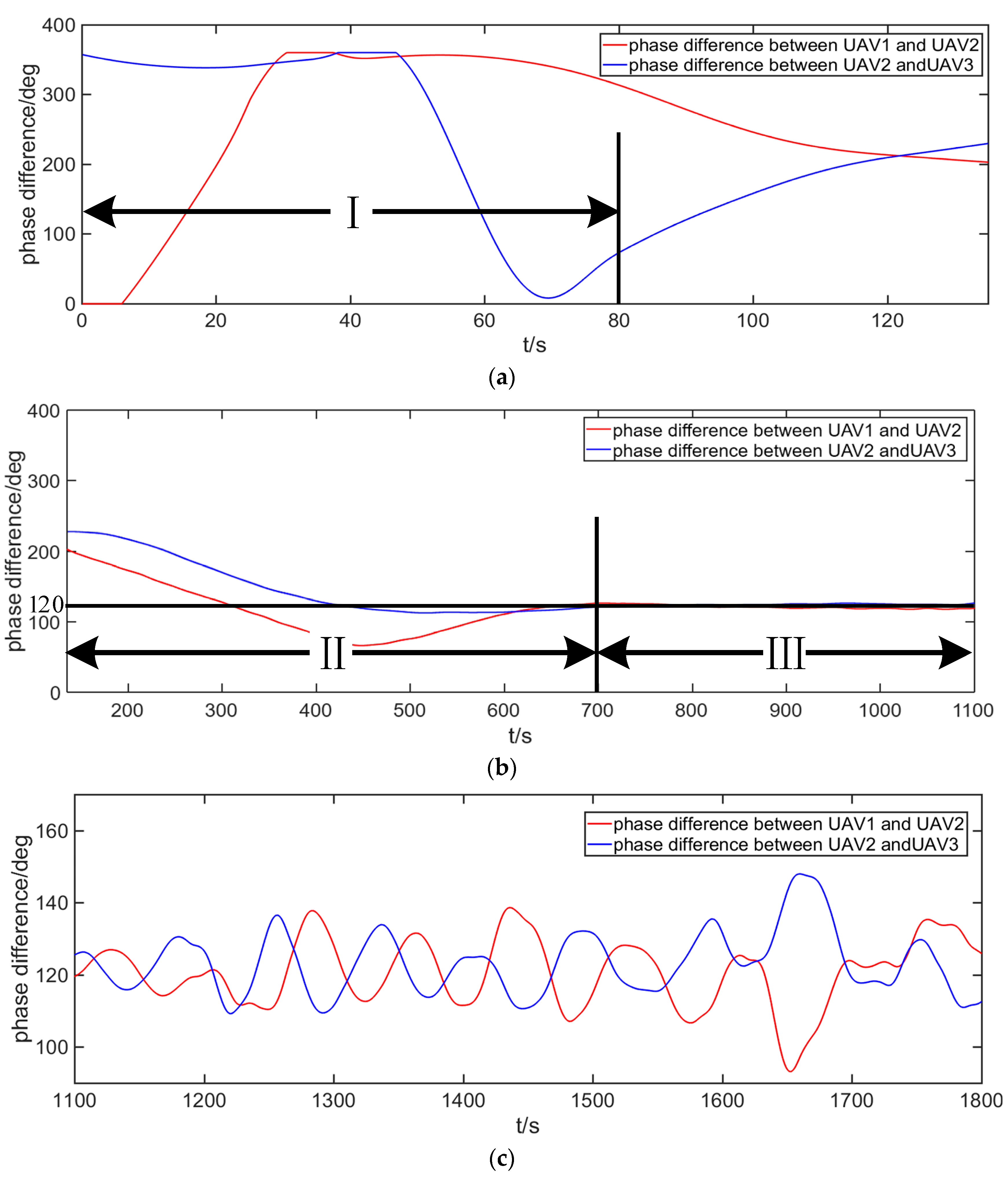 Applsci 10 03709 g022a