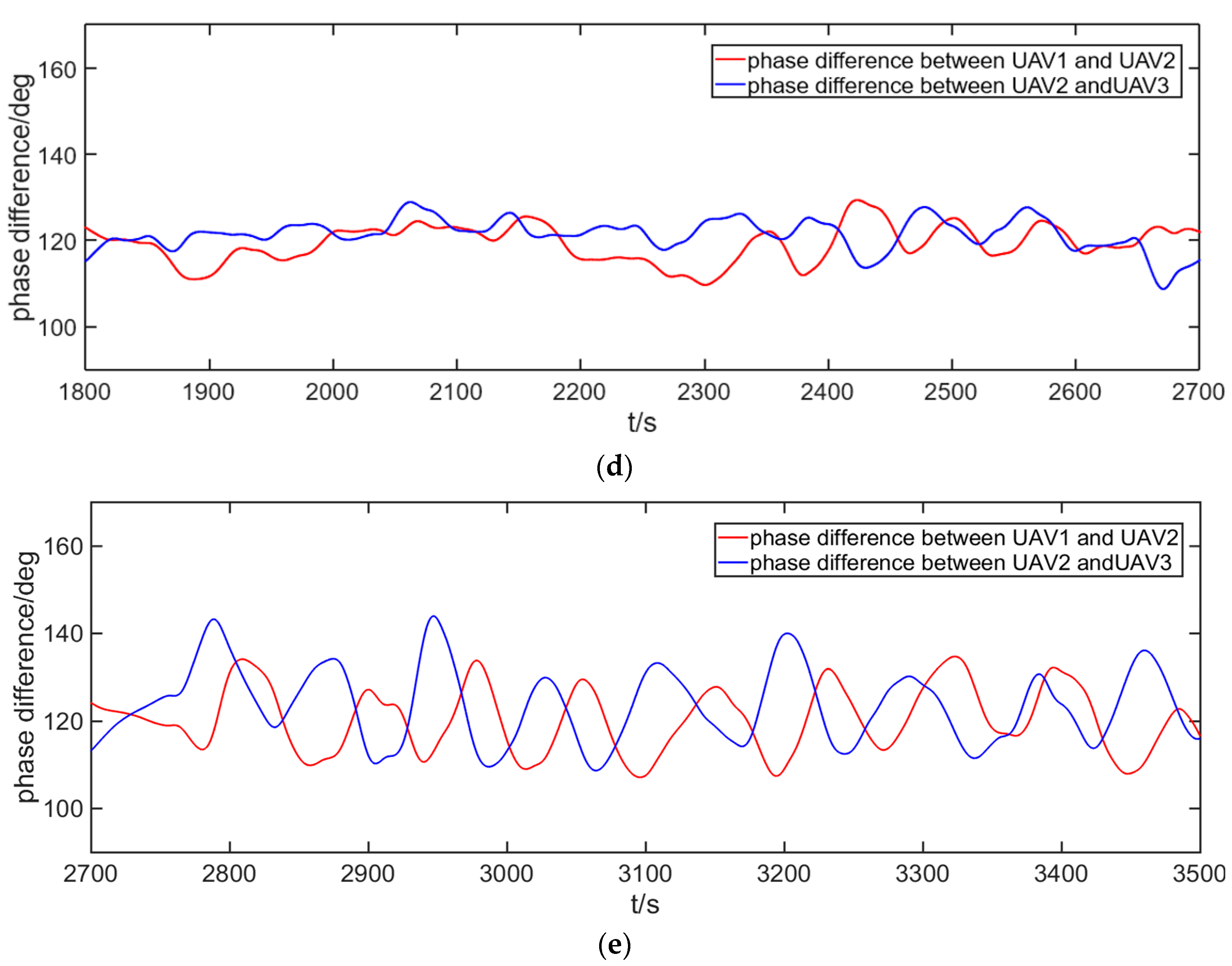 Applsci 10 03709 g022b