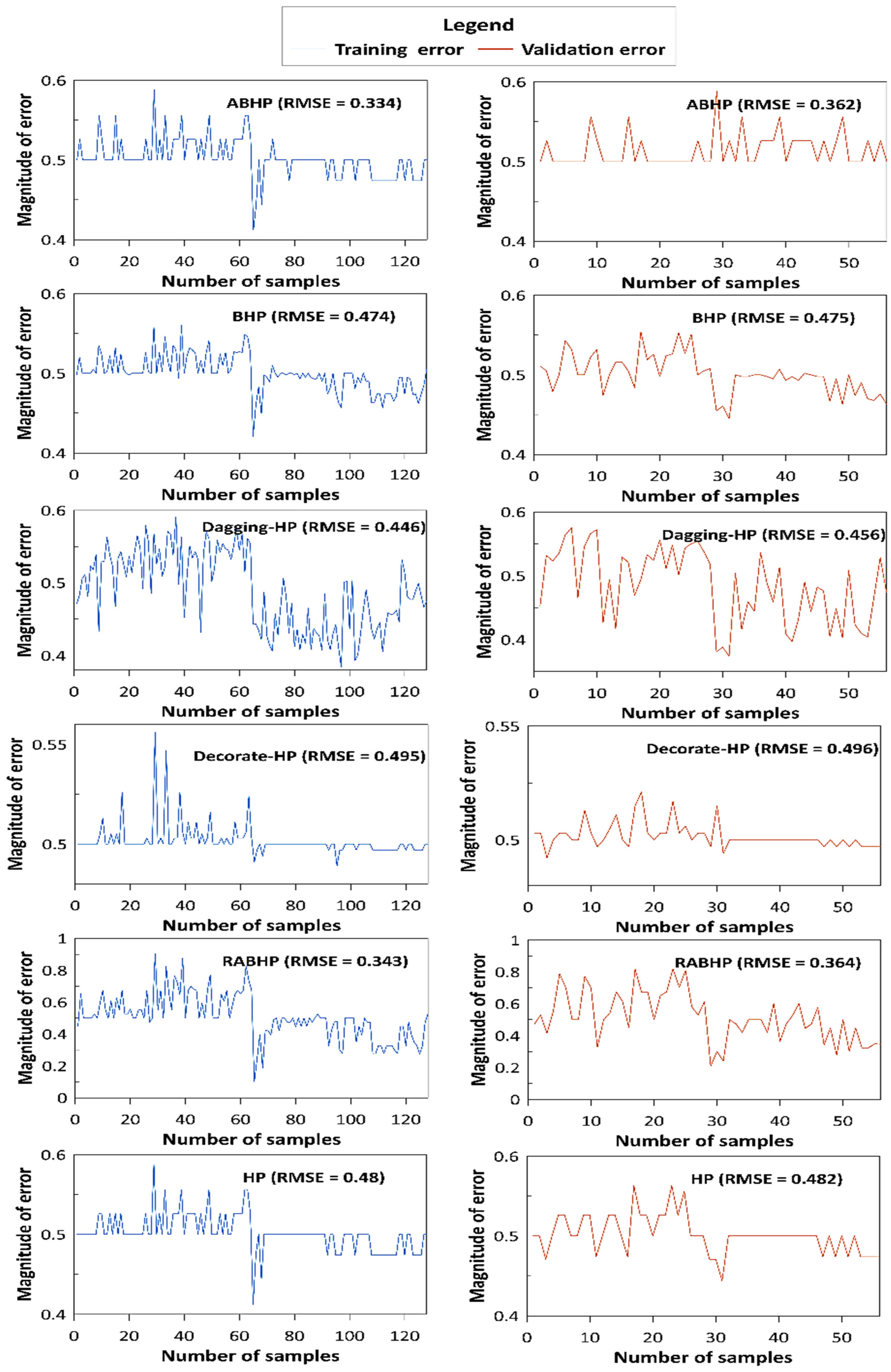 Applsci 10 03710 g005