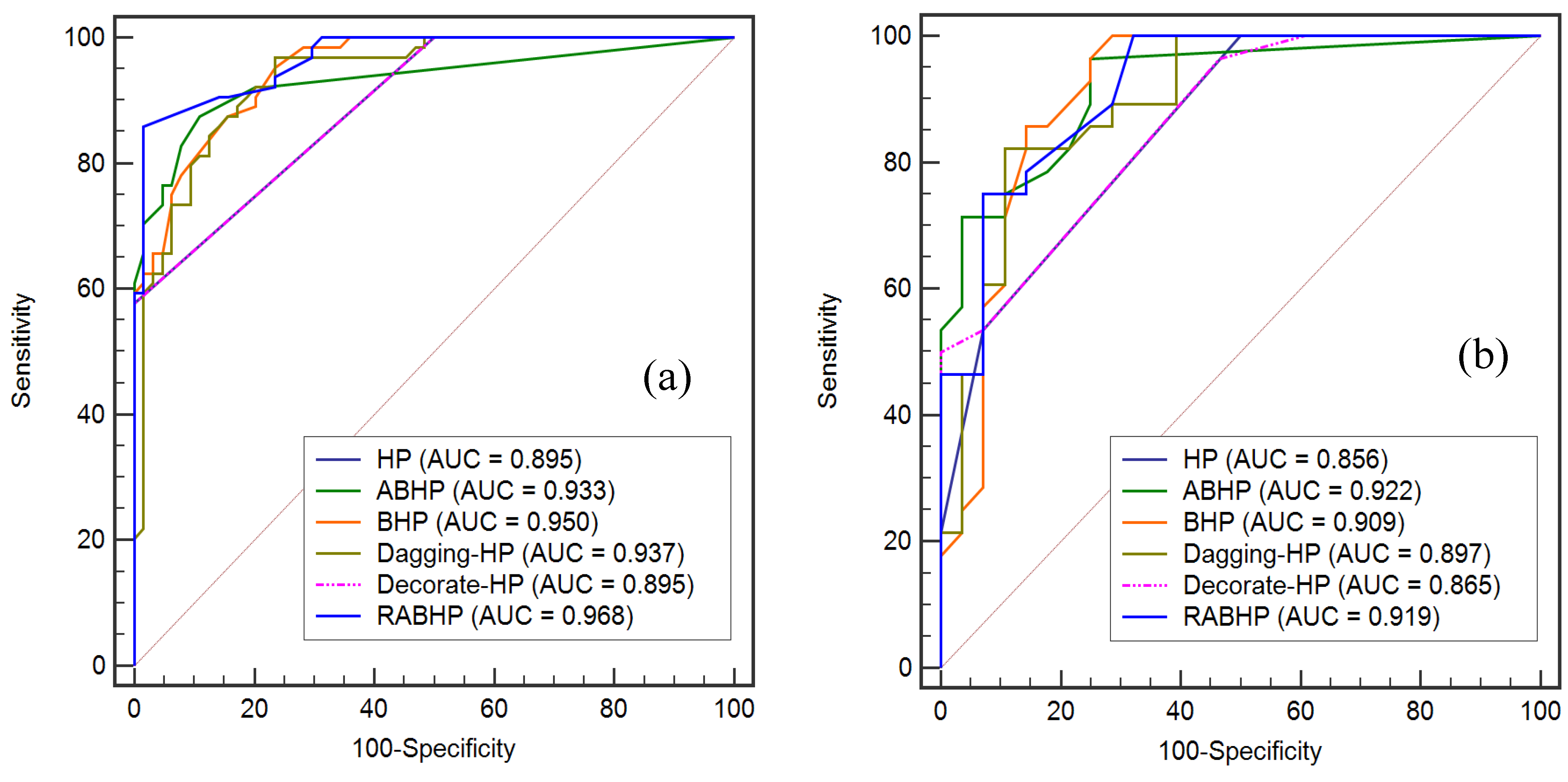 Applsci 10 03710 g006