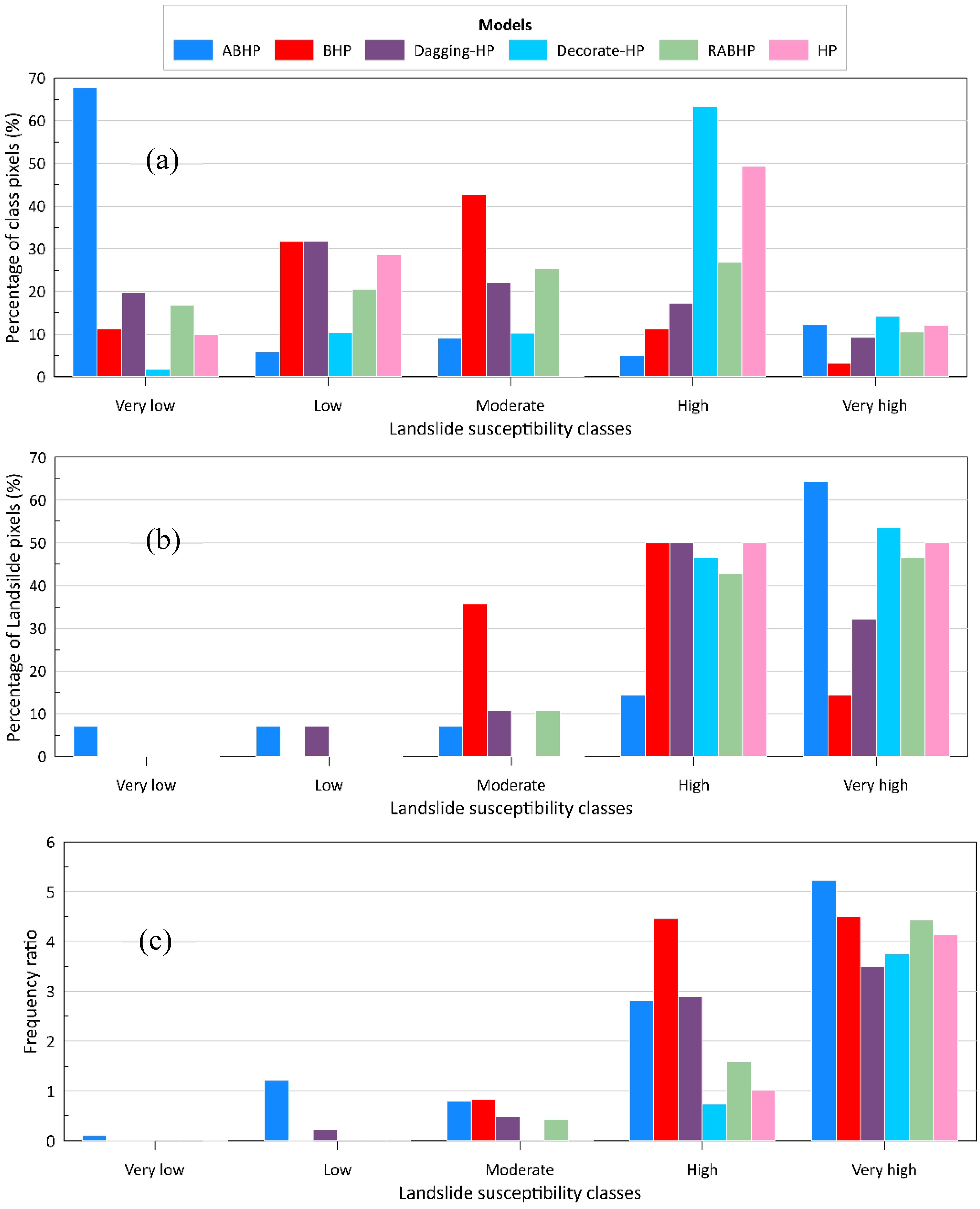 Applsci 10 03710 g008