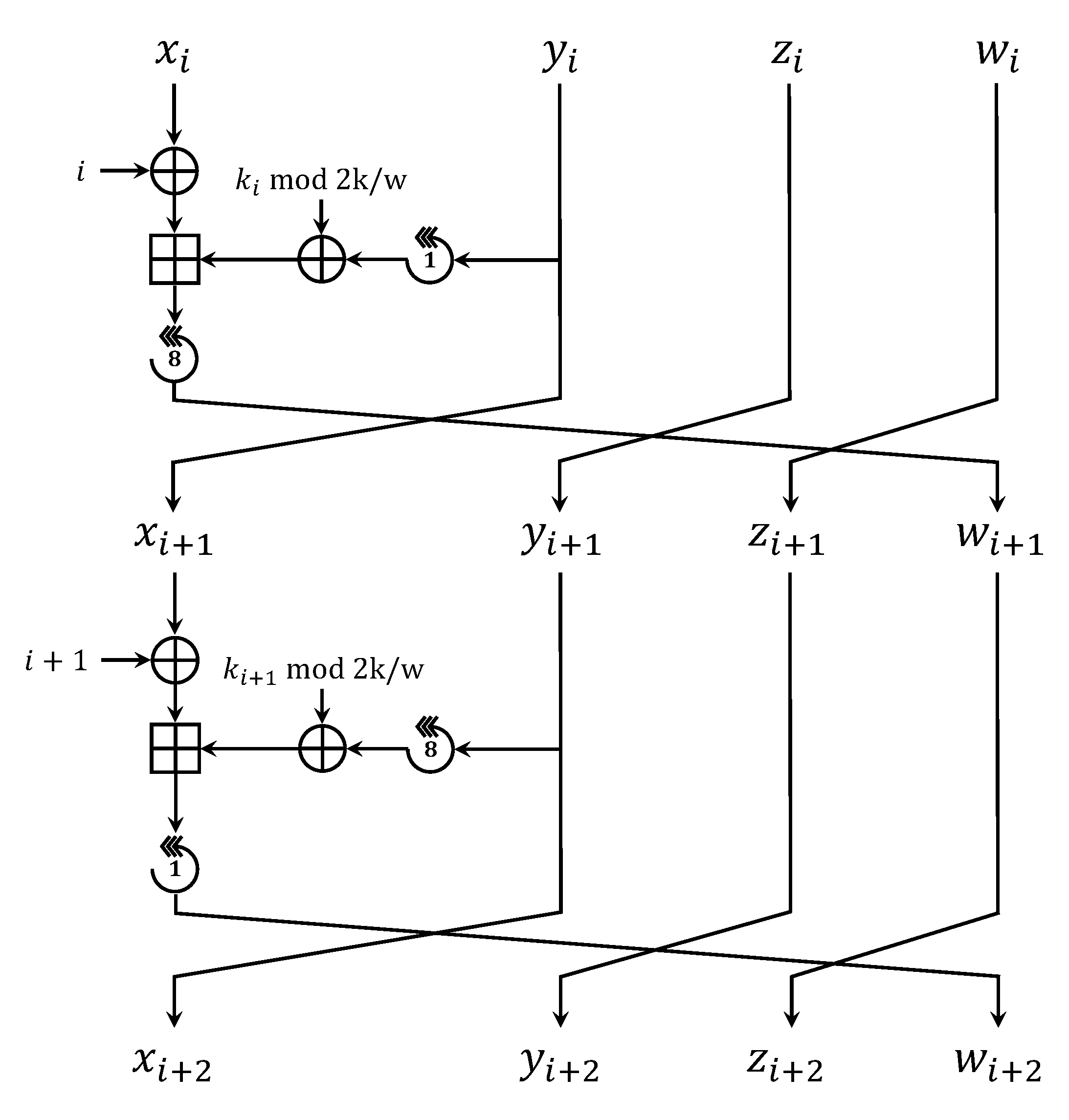 Applsci 10 03711 g001