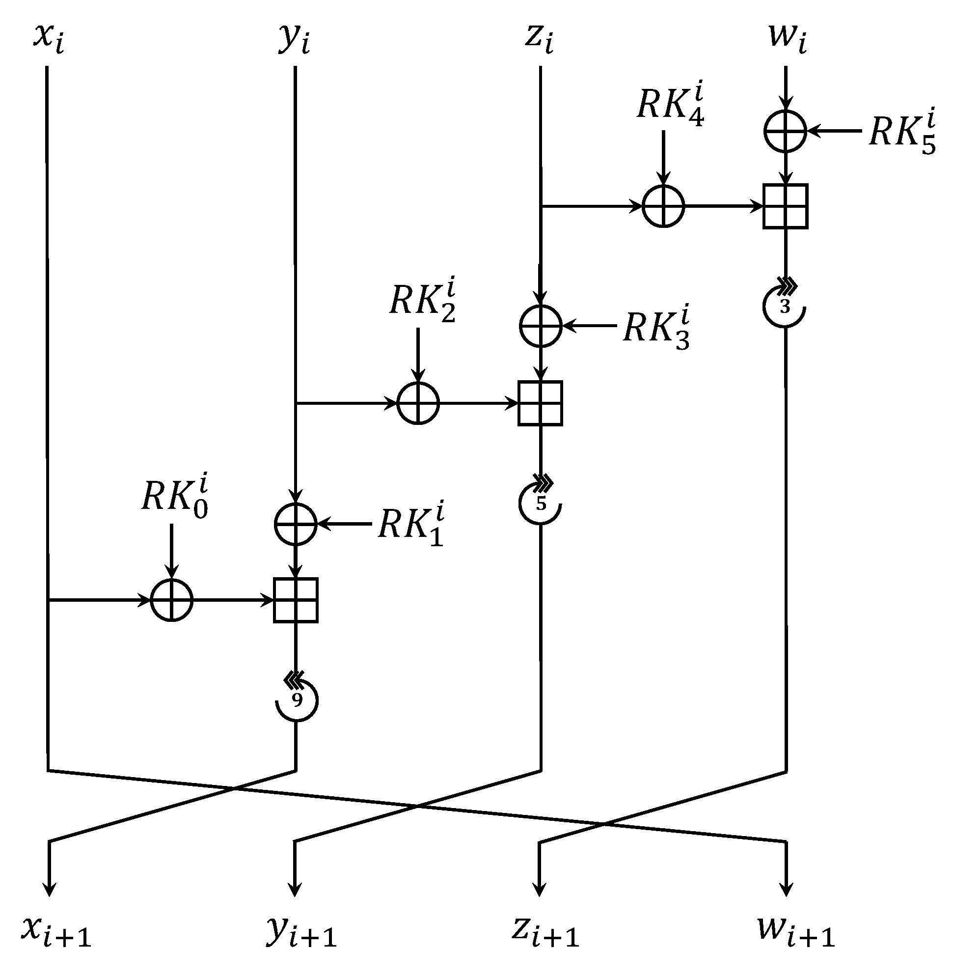 Applsci 10 03711 g002