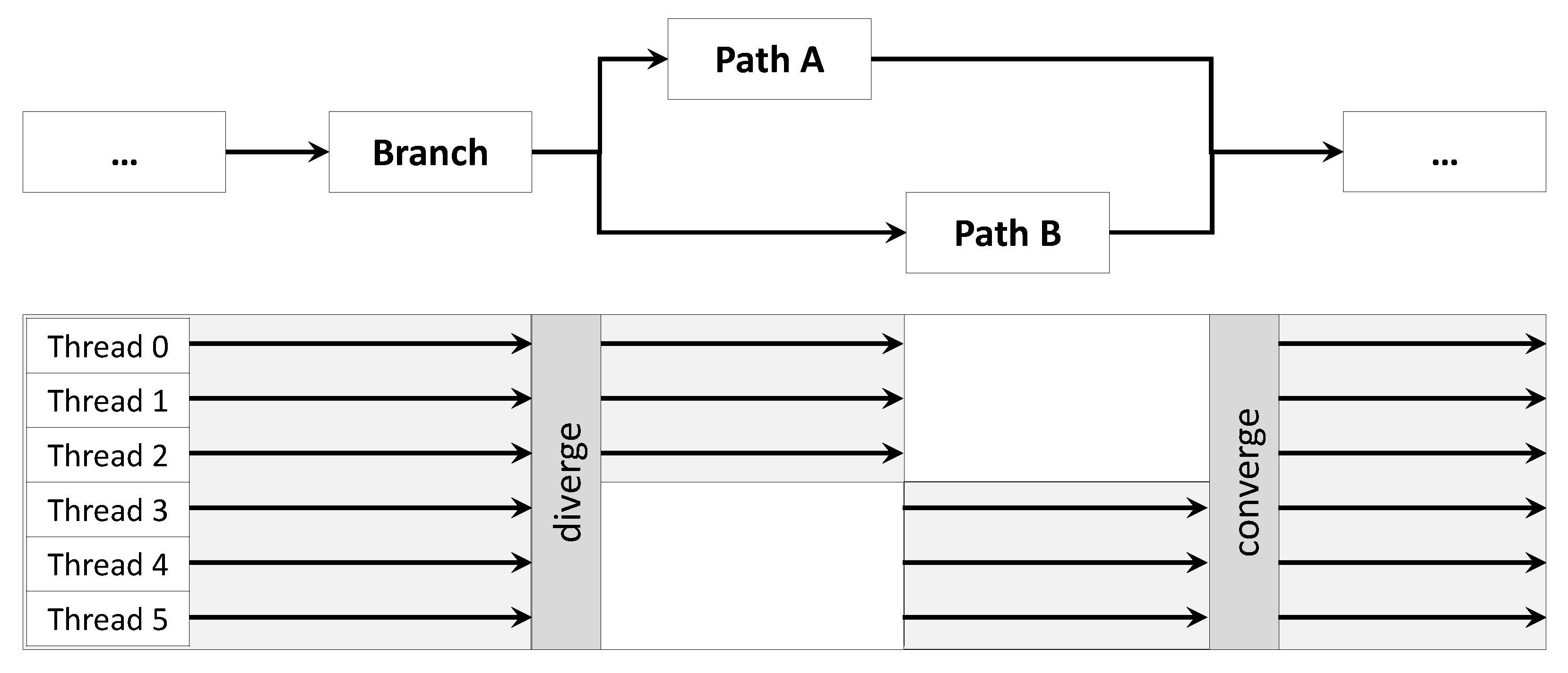 Applsci 10 03711 g005