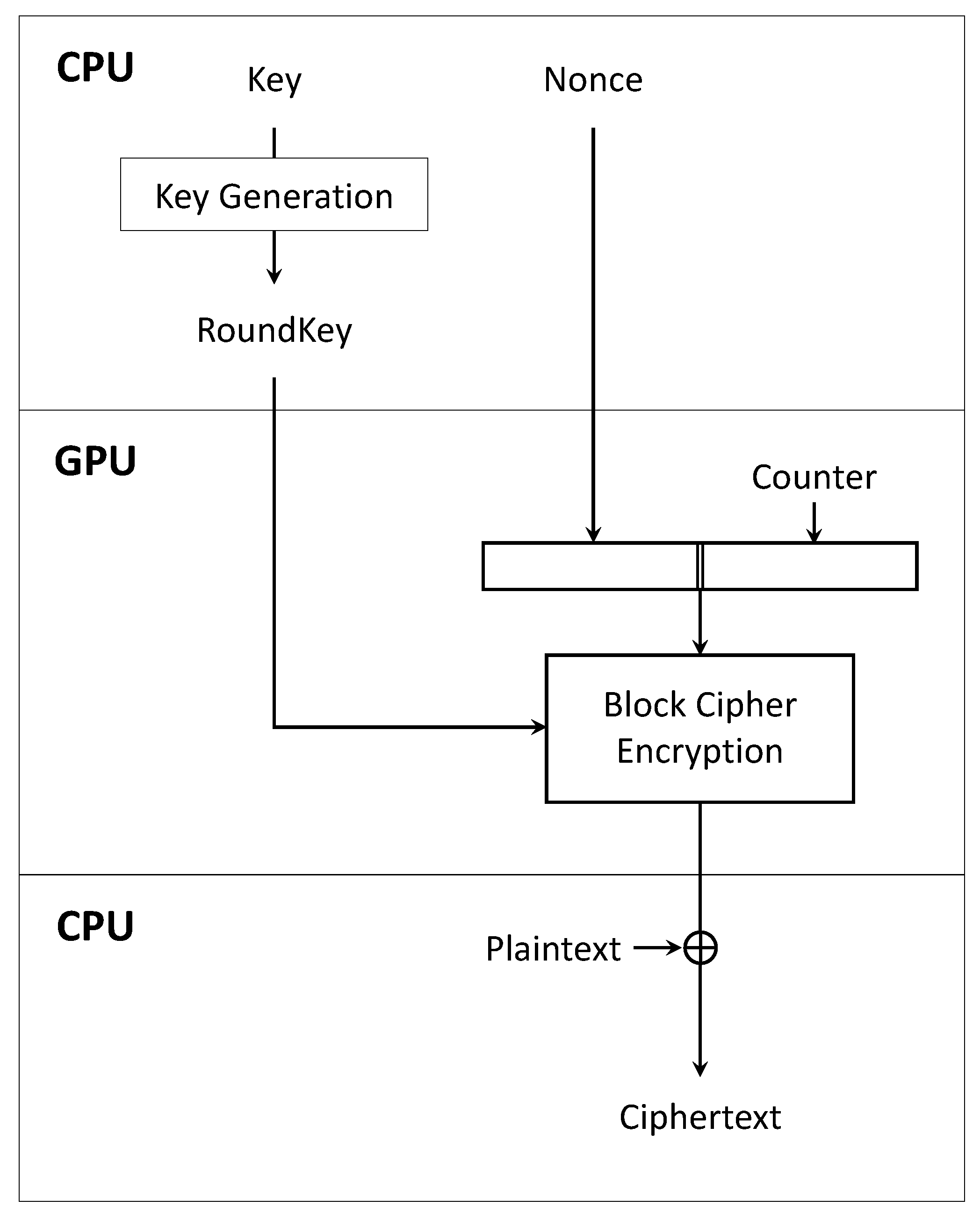 Applsci 10 03711 g006
