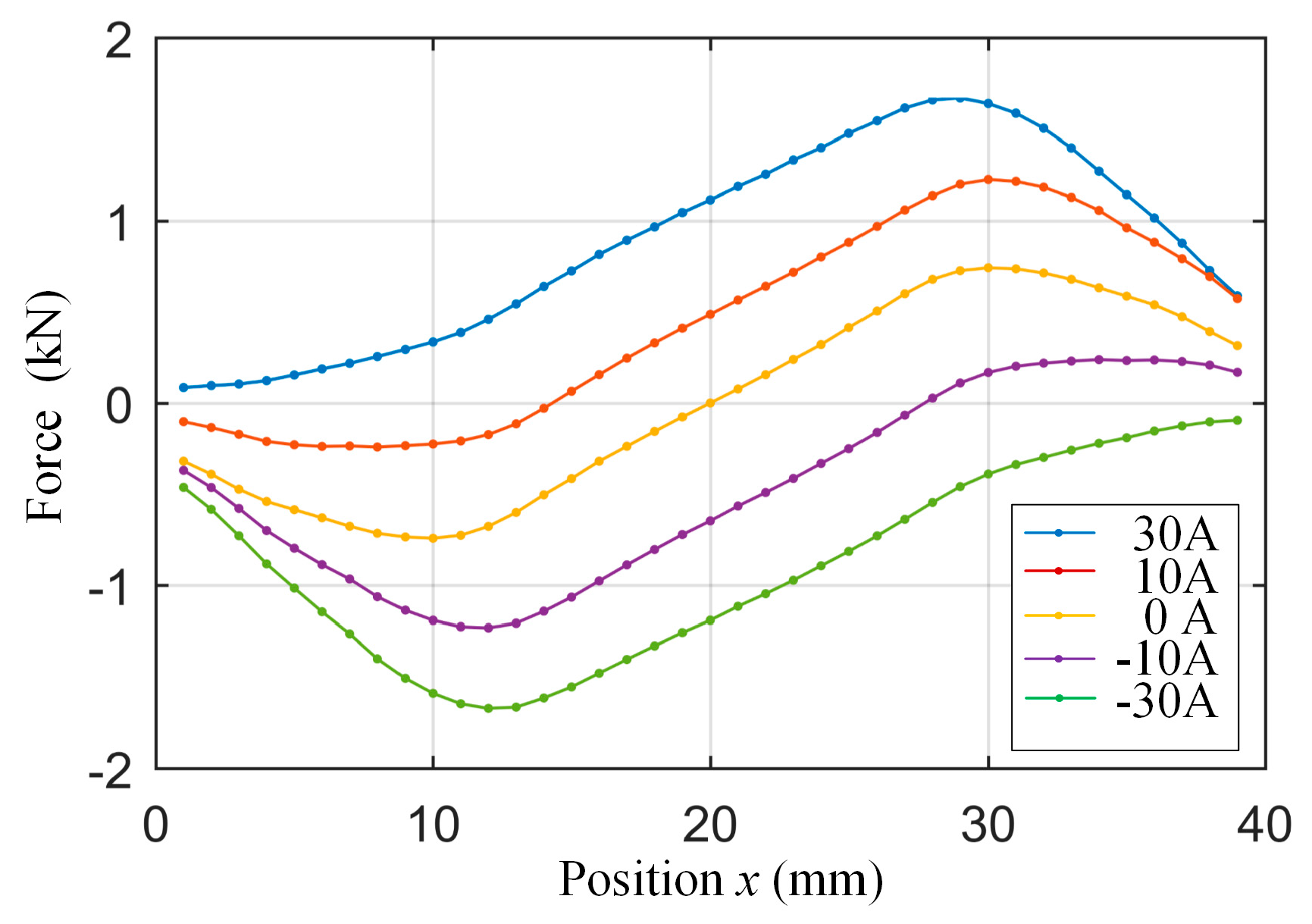 Applsci 10 03713 g006