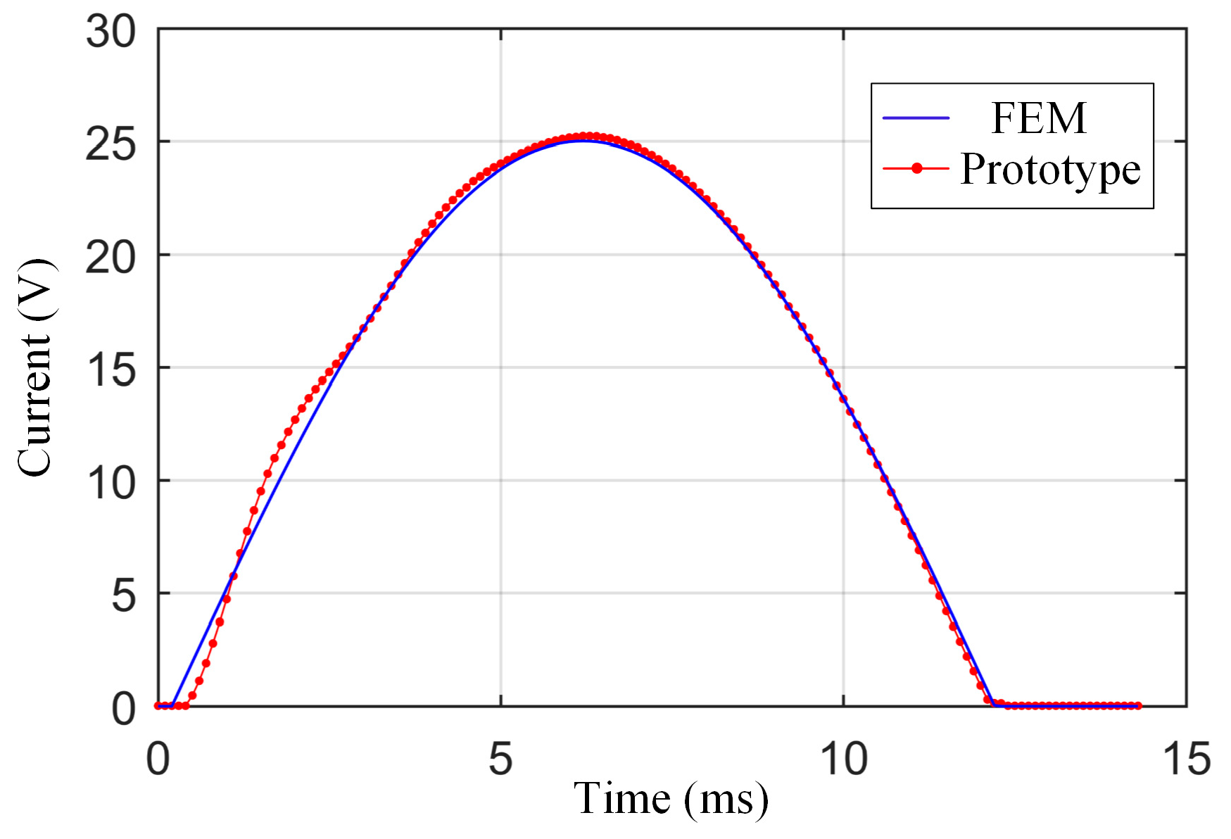 Applsci 10 03713 g011