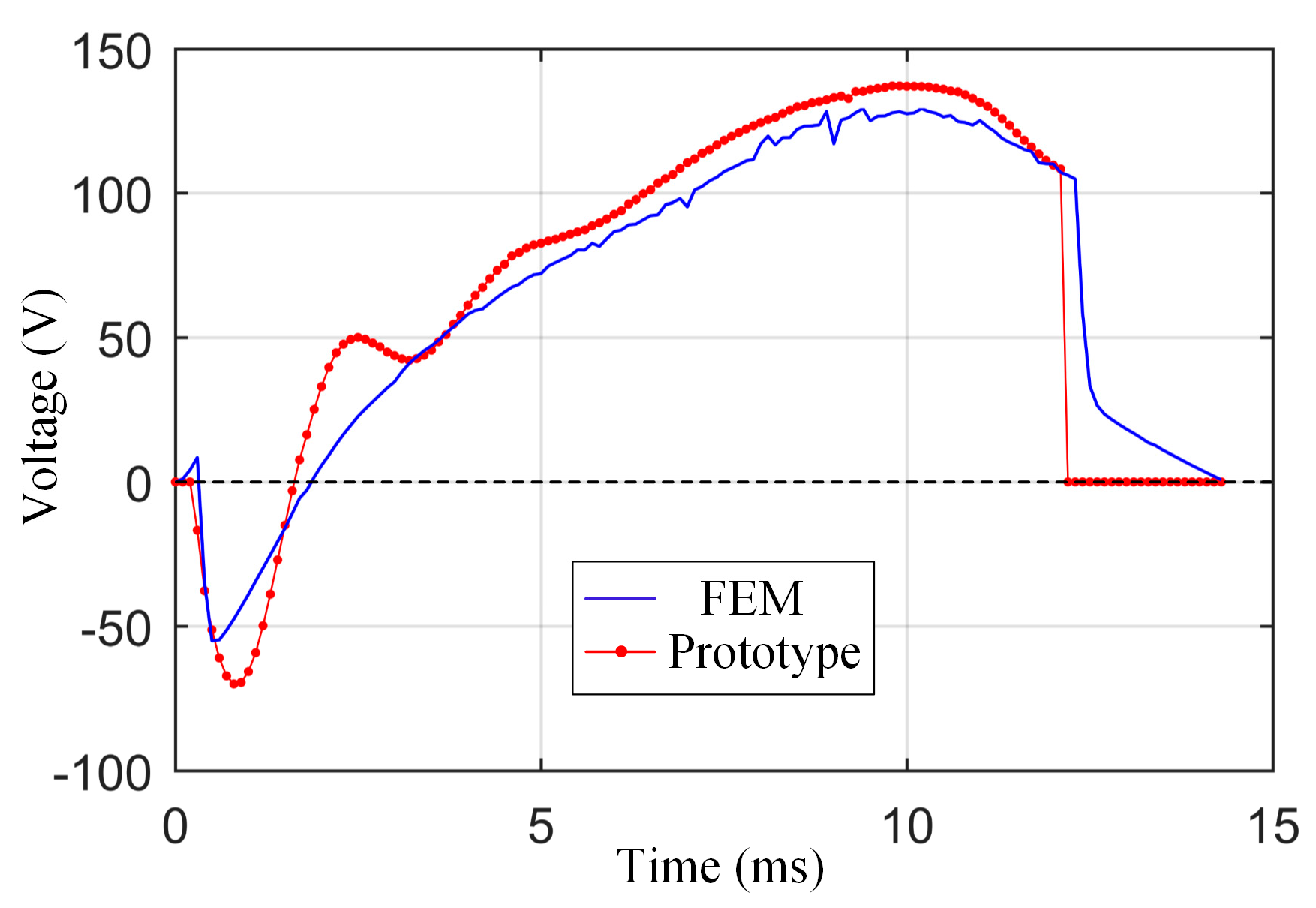 Applsci 10 03713 g012