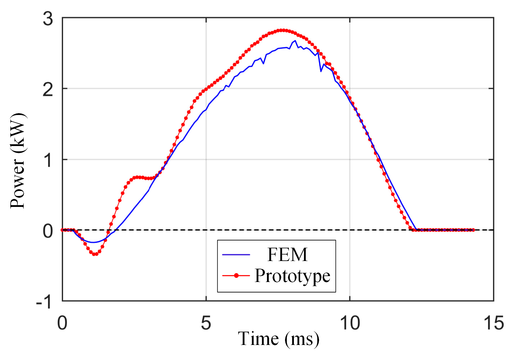 Applsci 10 03713 g013