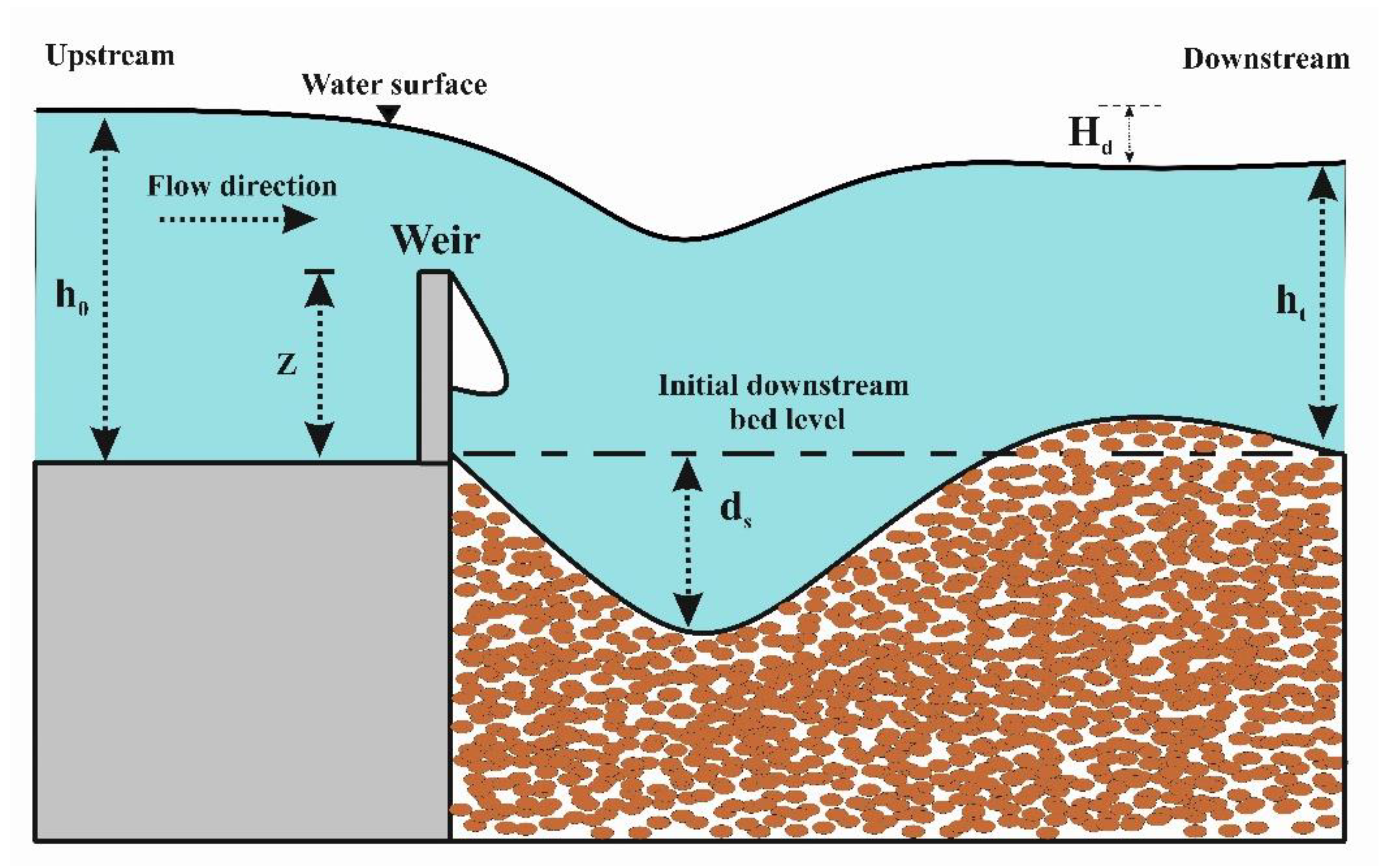 Applsci 10 03714 g001