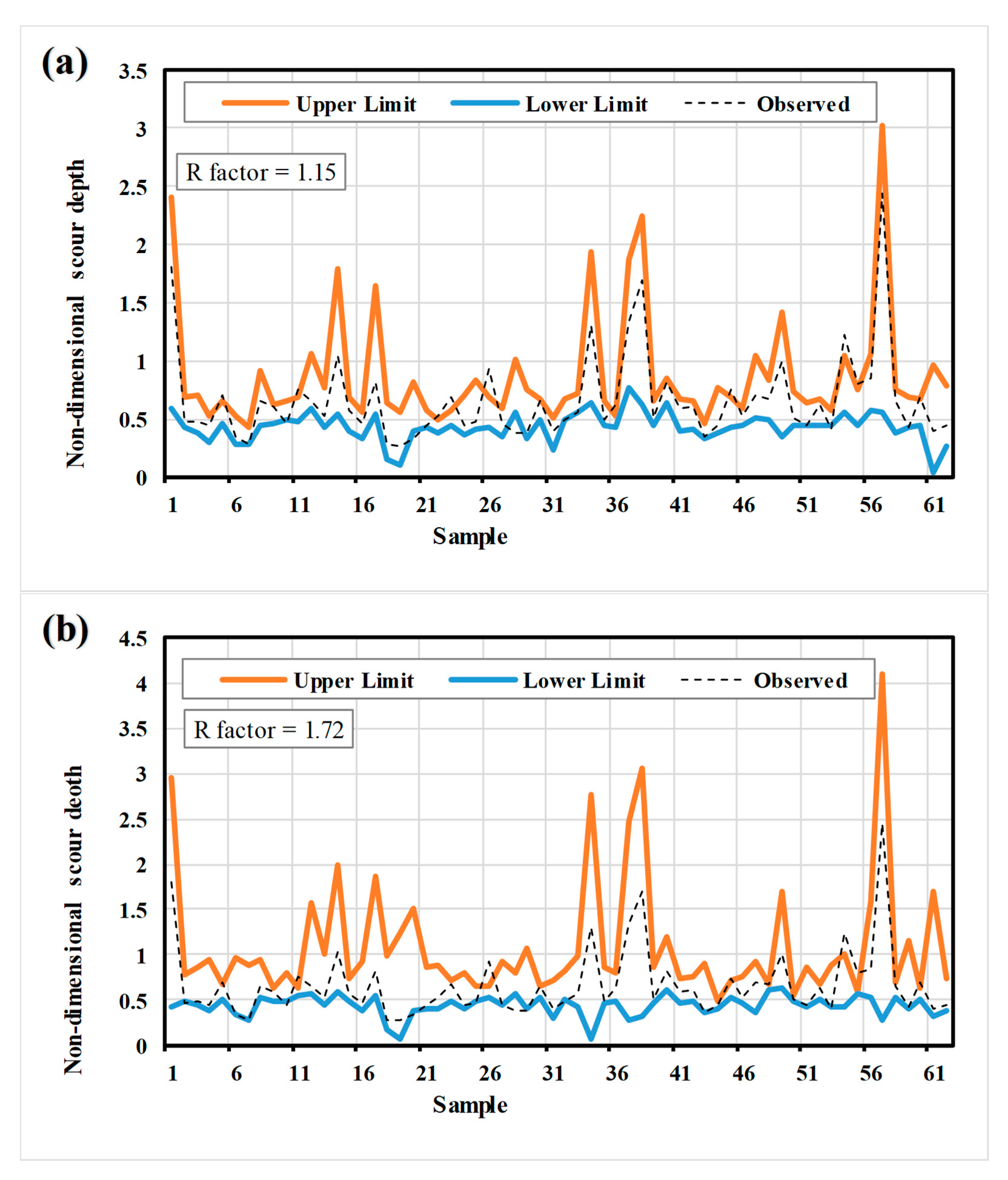 Applsci 10 03714 g006