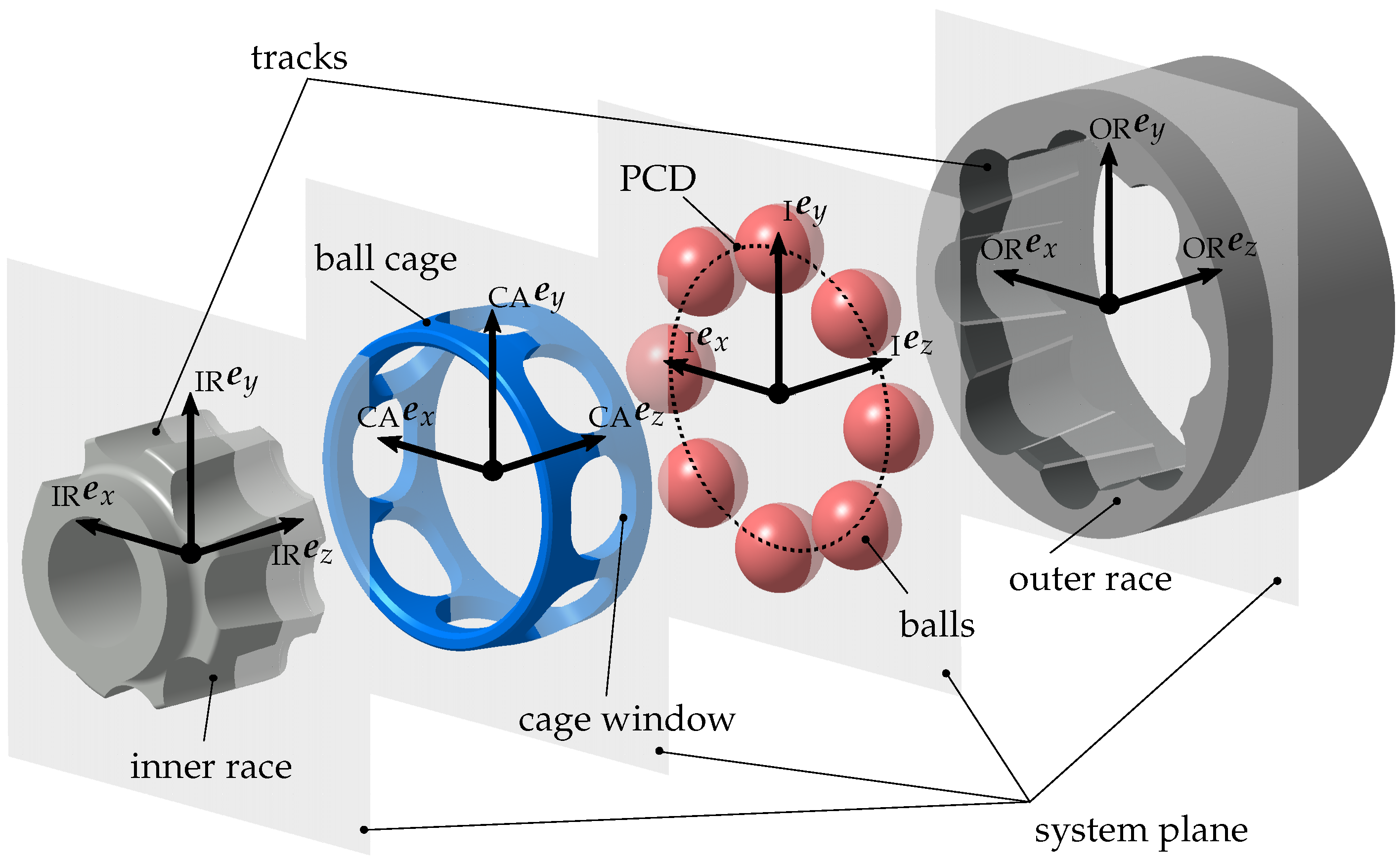 Applsci 10 03715 g001
