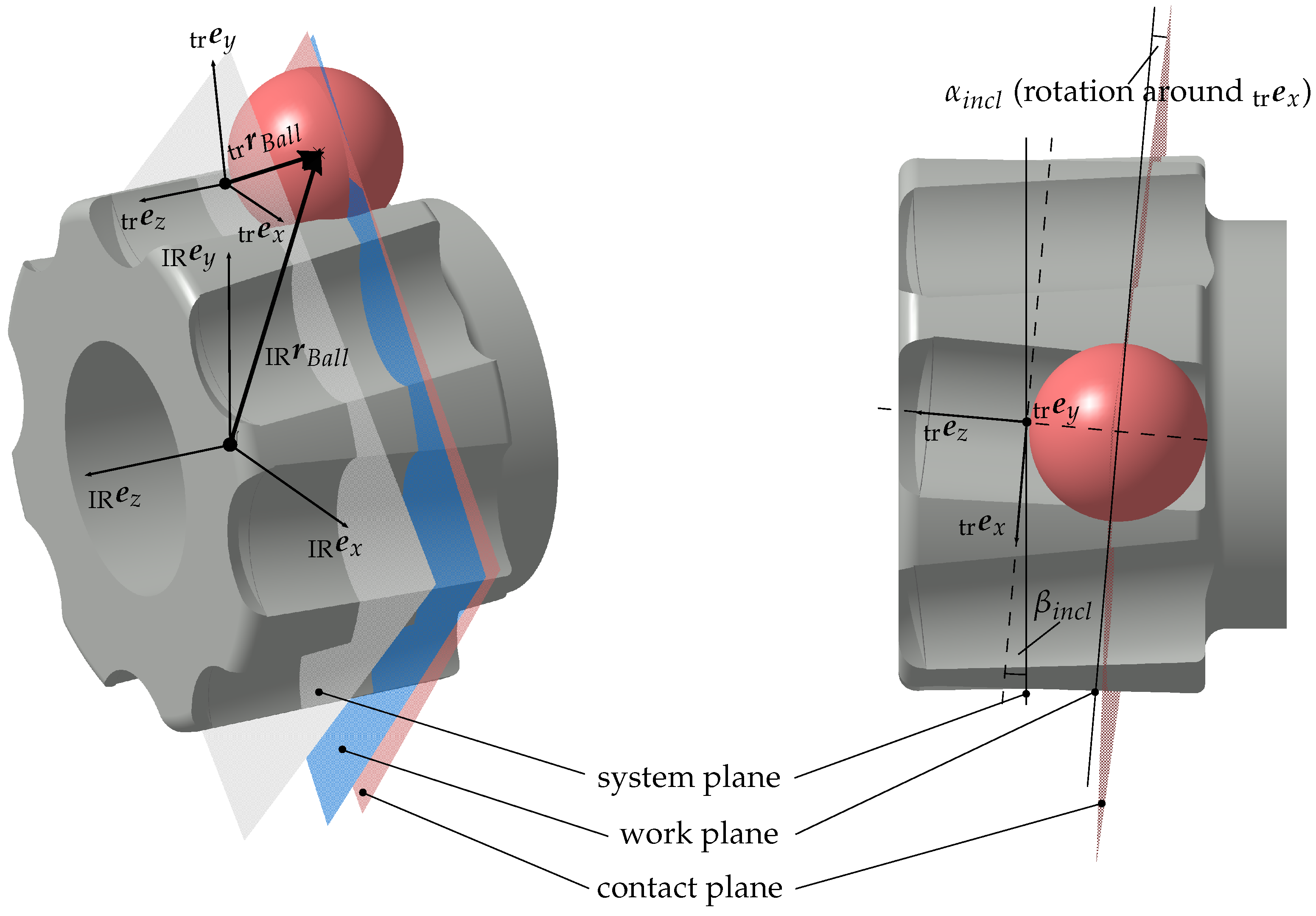 Applsci 10 03715 g002