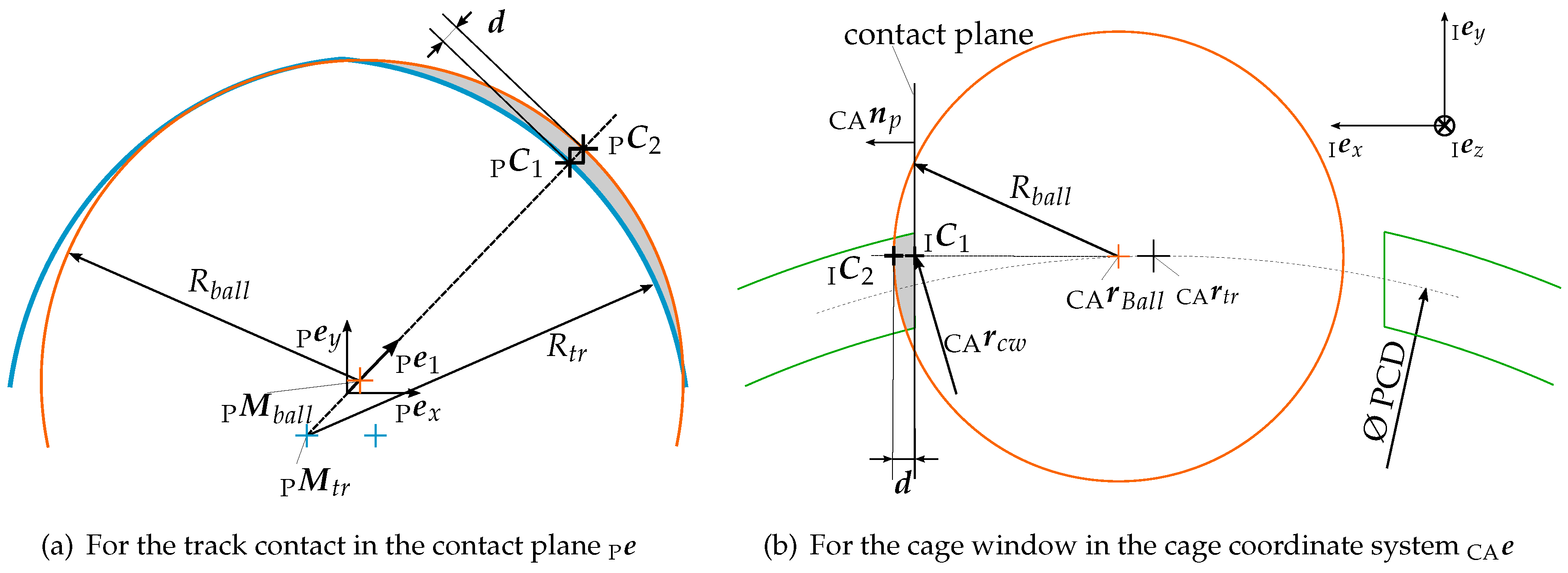 Applsci 10 03715 g003