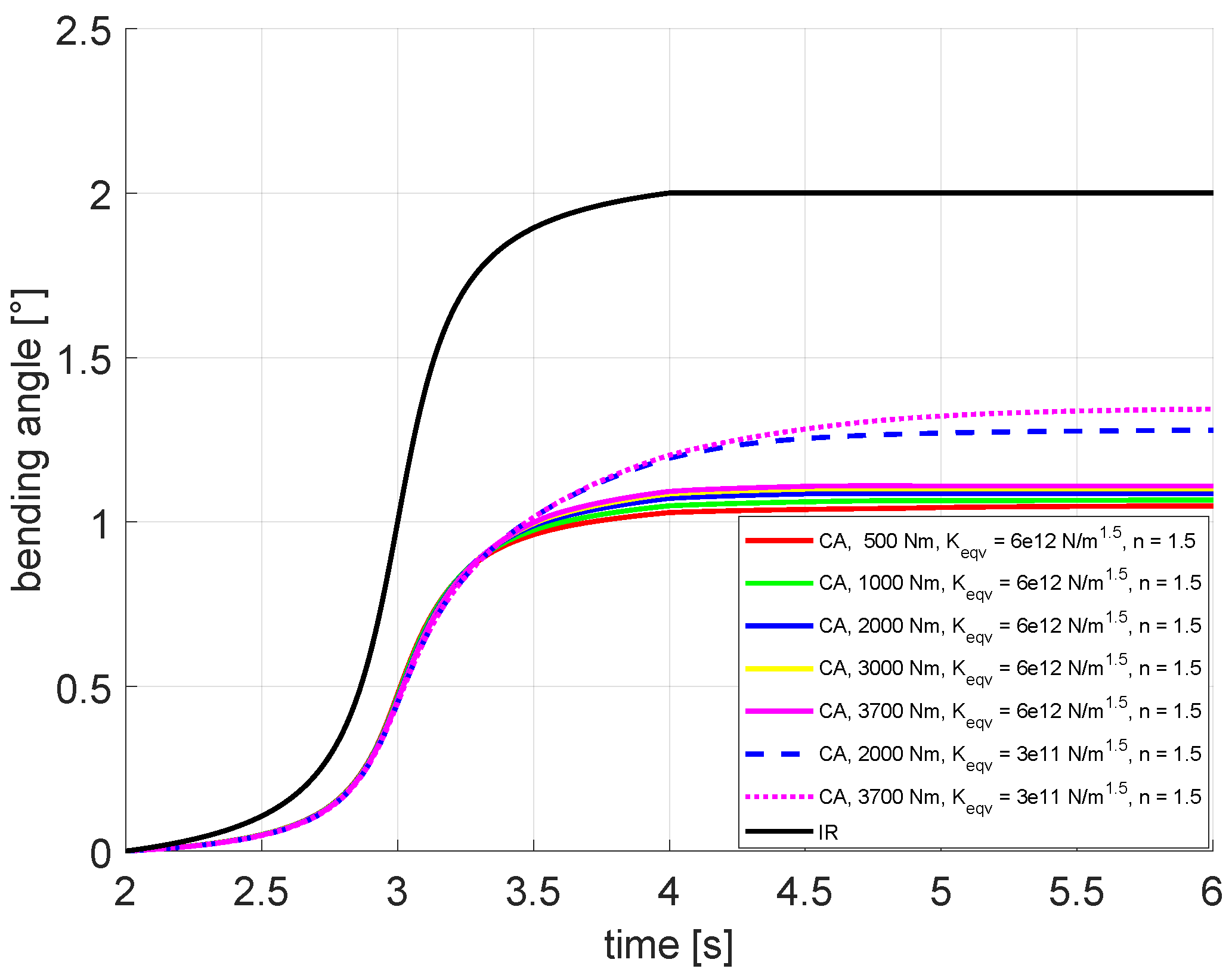 Applsci 10 03715 g007
