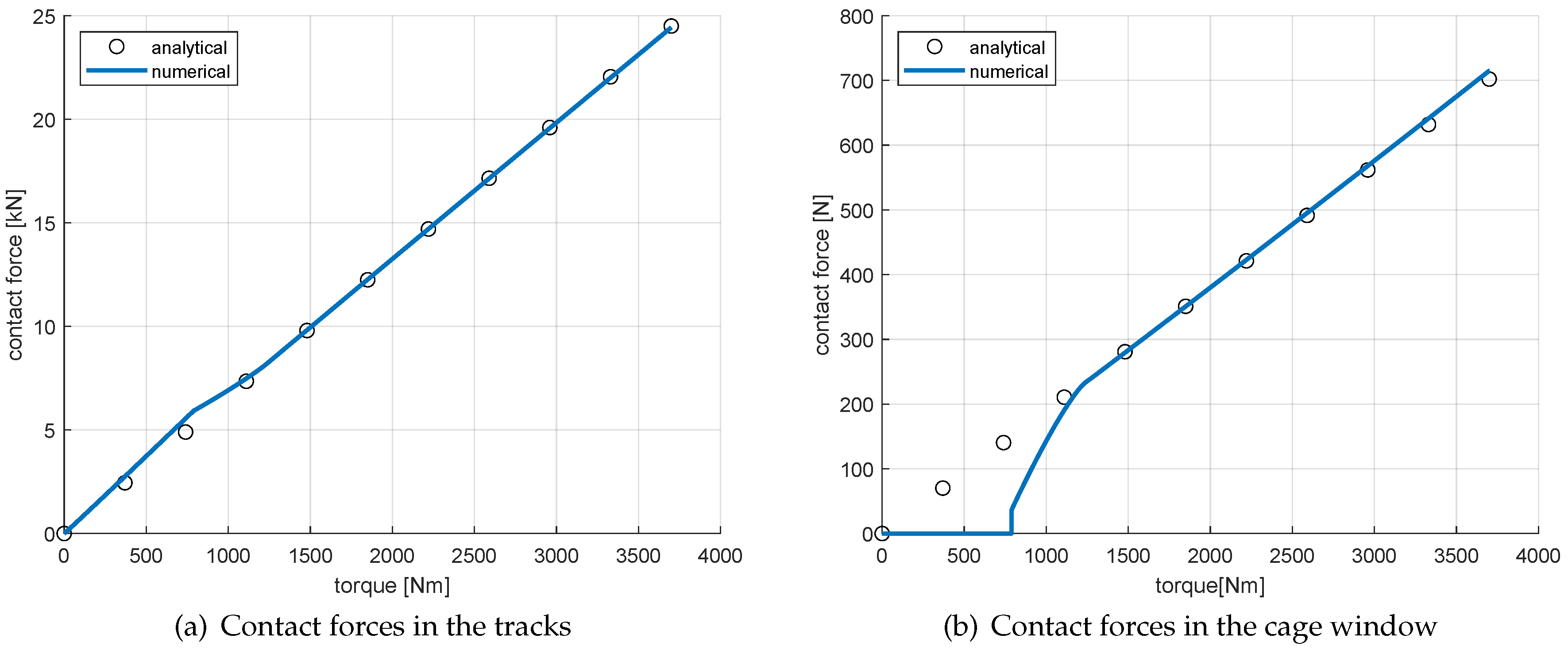 Applsci 10 03715 g008