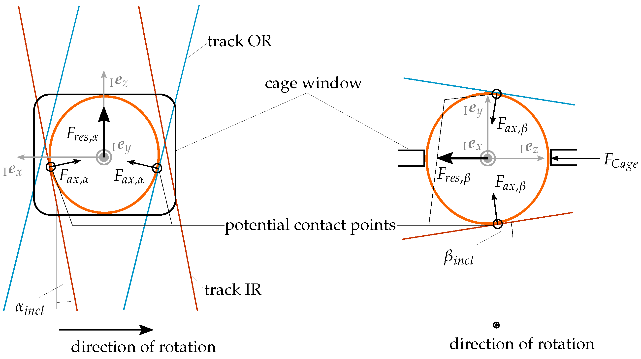 Applsci 10 03715 g010